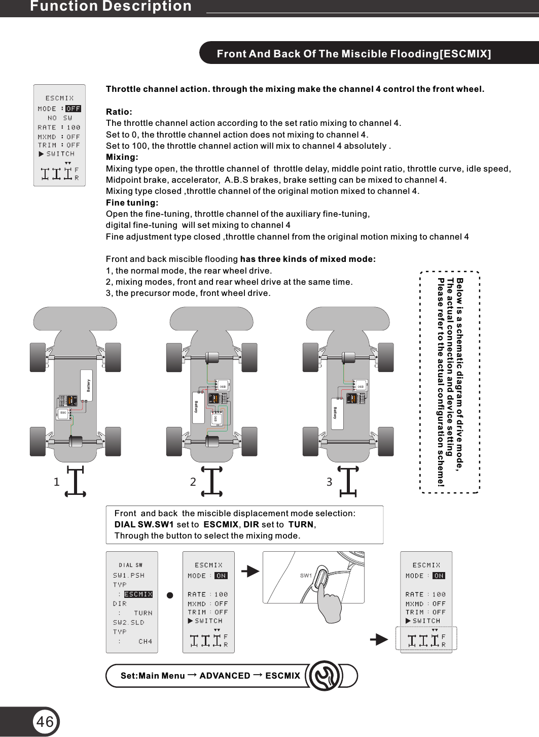 46Front And Back Of The Miscible Flooding[ESCMIX]Throttle channel action. through the mixing make the channel 4 control the front wheel.Ratio:The throttle channel action according to the set ratio mixing to channel 4.Set to 0, the throttle channel action does not mixing to channel 4.Set to 100, the throttle channel action will mix to channel 4 absolutely .Mixing:Mixing type open, the throttle channel of  throttle delay, middle point ratio, throttle curve, idle speed,Midpoint brake, accelerator,  A.B.S brakes, brake setting can be mixed to channel 4.Mixing type closed ,throttle channel of the original motion mixed to channel 4.Fine tuning:Open the fine-tuning, throttle channel of the auxiliary fine-tuning,  digital fine-tuning  will set mixing to channel 4Fine adjustment type closed ,throttle channel from the original motion mixing to channel 4Front and back miscible flooding has three kinds of mixed mode:1, the normal mode, the rear wheel drive.2, mixing modes, front and rear wheel drive at the same time.3, the precursor mode, front wheel drive.ESCBattery123456WFR H0412 Bits 4 Channel ReceiverESCBattery123456WFR H0412 Bits 4 Channel ReceiverESCBattery123456WFR H0412 Bits 4 Channel ReceiverESC123Below is a schematic diagram of drive mode,The actual connection and device settingPlease refer to the actual configuration scheme!Set:Main Menu → ADVANCED → ESCMIXFront  and back  the miscible displacement mode selection:DIAL SW.SW1 set to  ESCMIX, DIR set to   ,Through the button to select the mixing mode.TURNFunction Description