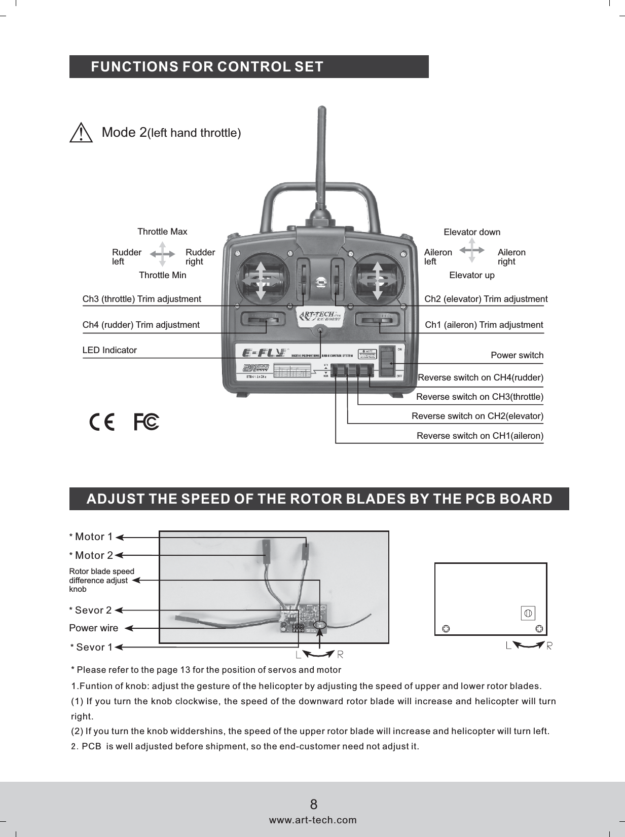 FUNCTIONS FOR CONTROL SET Mode 2(left hand throttle) Throttle Max Elevator downRudderleftAileron leftRudderrightAileron rightElevator upThrottle MinCh2 ( ) Trim adjustmentelevatorPower switchReverse switch on CH4(rudder)Reverse switch on CH3(throttle)Reverse switch on CH2(elevator)Reverse switch on CH1(aileron)Ch1 (aileron) Trim adjustmentCh3 ( ) Trim adjustmentthrottleCh4 (rudder) Trim adjustmentADJUST THE SPEED OF THE ROTOR BLADES BY THE PCB BOARD              Power wire* Motor 1* Sevor 2* Motor 2* Sevor 11.Funtion of knob: adjust the gesture of the helicopter by adjusting the speed of upper and lower rotor blades.(1) If you turn the knob clockwise, the speed of the downward rotor blade will increase and helicopter will turn right.(2) If you turn the knob widdershins, the speed of the upper rotor blade will increase and helicopter will turn left.2.PCB  is well adjusted before shipment, so the end-customer need not adjust it.www.art-tech.com8LED Indicator * Please refer to the page 13 for the position of servos and motorRotor blade speed difference adjust knob