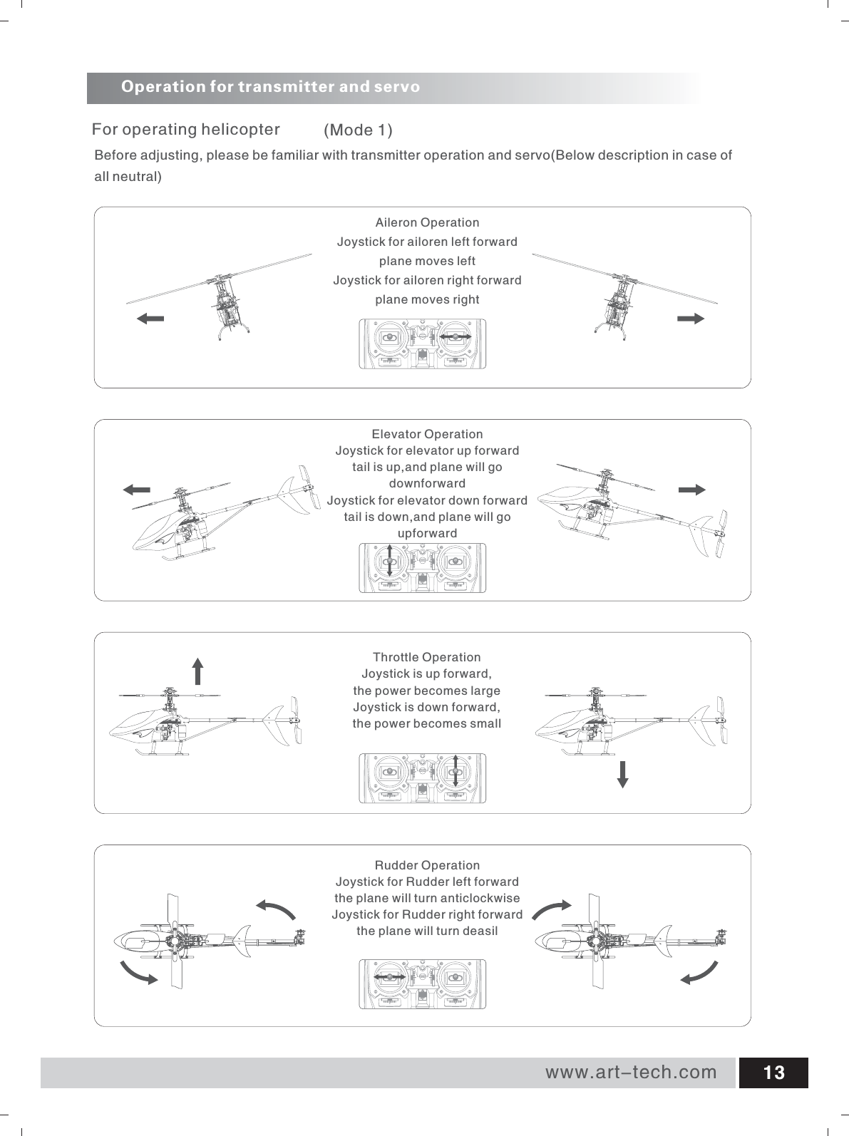 Operation for transmitter and servo      For operating helicopterRudder OperationJoystick for Rudder left forwardthe plane will turn anticlockwiseJoystick for Rudder right forwardthe plane will turn deasilThrottle OperationJoystick is up forward,the power becomes largeJoystick is down forward,the power becomes smallElevator OperationJoystick for elevator up forwardtail is up,and plane will go downforwardJoystick for elevator down forwardtail is down,and plane will go upforwardAileron OperationJoystick for ailoren left forwardplane moves leftJoystick for ailoren right forwardplane moves rightBefore adjusting, please be familiar with transmitter operation and servo(Below description in case of all neutral)(Mode 1)www.art-tech.com 13