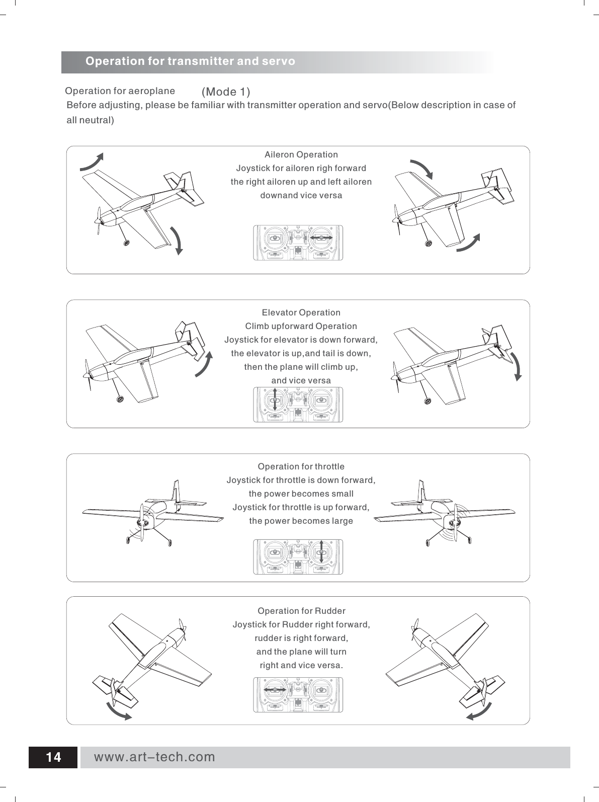 Operation for RudderJoystick for Rudder right forward,rudder is right forward, and the plane will turn right and vice versa.Operation for throttleJoystick for throttle is down forward, the power becomes smallJoystick for throttle is up forward, the power becomes largeElevator OperationClimb upforward OperationJoystick for elevator is down forward, the elevator is up,and tail is down,then the plane will climb up, and vice versaAileron OperationJoystick for ailoren righ forwardthe right ailoren up and left ailoren downand vice versaOperation for transmitter and servo      Operation for aeroplaneBefore adjusting, please be familiar with transmitter operation and servo(Below description in case of all neutral)(Mode 1)www.art-tech.com14