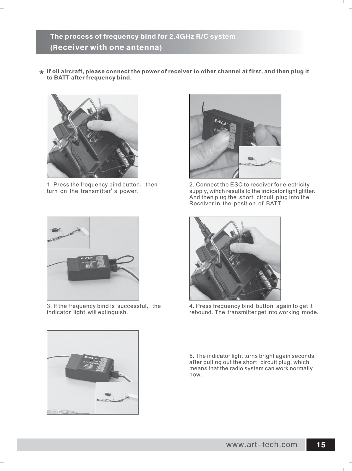 www.art-tech.com 154. Press frequency     again to get it rebound.The transmitter get into working mode.bind button1. Press the frequency bind button, then turn on the transmitter's power.5. The indicator light turns bright again seconds after pulling out the short-circuit plug, which means that the radio system can work normally now.3. If the frequency  is successful, the indicator light will extinguish.bind 2. Connect the ESC to receiver for electricity supply, wihch results to the indicator light glitter.And then plug the short-circuit plug into the Receiver in the position of BATT.If oil aircraft, please connect the power of receiver to other channel at first, and then plug it to BATT after frequency bind.The process of frequency bind for 2.4GHz R/C system(Receiver with one antenna)