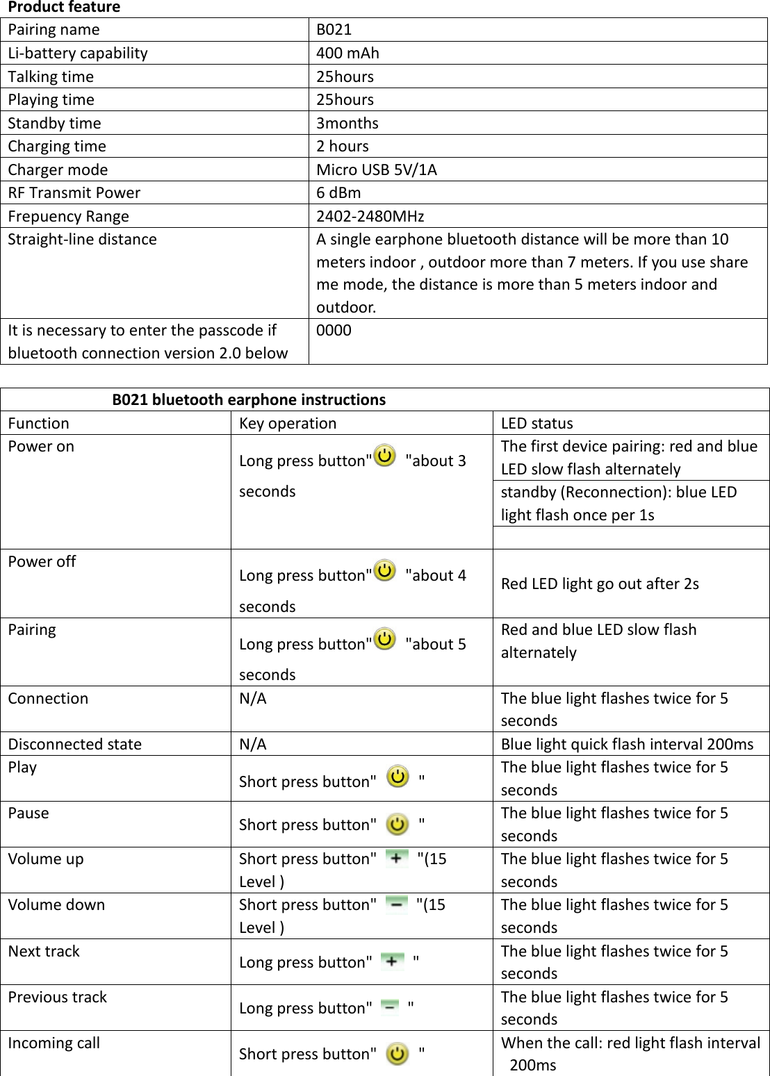 Product featurePairing nameB021Li-battery capability400 mAhTalking time25hoursPlaying time25hoursStandby time3monthsCharging time2 hoursCharger modeMicro USB 5V/1ARF Transmit Power6 dBmFrepuency Range2402-2480MHzStraight-line distanceA single earphone bluetooth distance will be more than 10meters indoor , outdoor more than 7 meters. If you use shareme mode, the distance is more than 5 meters indoor andoutdoor.It is necessary to enter the passcode ifbluetooth connection version 2.0 below0000B021 bluetooth earphone instructionsFunctionKey operationLED statusPower onLong press button&quot; &quot;about 3secondsThe first device pairing: red and blueLED slow flash alternatelystandby (Reconnection): blue LEDlight flash once per 1sPower offLong press button&quot; &quot;about 4secondsRed LED light go out after 2sPairingLong press button&quot; &quot;about 5secondsRed and blue LED slow flashalternatelyConnectionN/AThe blue light flashes twice for 5secondsDisconnected stateN/ABlue light quick flash interval 200msPlayShort press button&quot; &quot;The blue light flashes twice for 5secondsPauseShort press button&quot; &quot;The blue light flashes twice for 5secondsVolume upShort press button&quot; &quot;(15Level )The blue light flashes twice for 5secondsVolume downShort press button&quot; &quot;(15Level )The blue light flashes twice for 5secondsNext trackLong press button&quot; &quot;The blue light flashes twice for 5secondsPrevious trackLong press button&quot; &quot;The blue light flashes twice for 5secondsIncoming callShort press button&quot; &quot;When the call: red light flash interval200ms