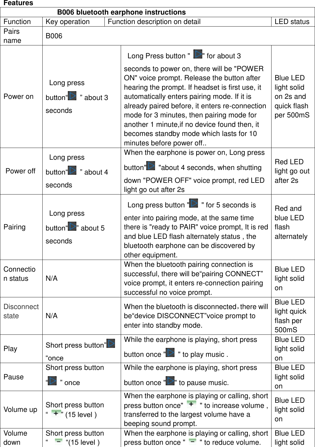   Features                           B006 bluetooth earphone instructions Function Key operation Function description on detail LED status Pairs name   B006 Power on    Long press button“  ” about 3 seconds     Long Press button &quot;  &quot; for about 3 seconds to power on, there will be &quot;POWER ON&quot; voice prompt. Release the button after hearing the prompt. If headset is first use, it automatically enters pairing mode. If it is already paired before, it enters re-connection mode for 3 minutes, then pairing mode for another 1 minute,if no device found then, it becomes standby mode which lasts for 10 minutes before power off.. Blue LED light solid on 2s and quick flash per 500mS    Power off     Long press button“  ” about 4 seconds When the earphone is power on, Long press button&quot;   &quot;about 4 seconds, when shutting down &quot;POWER OFF&quot; voice prompt, red LED light go out after 2s Red LED light go out after 2s Pairing   Long press button“ ” about 5 seconds   Long press button &quot;   &quot; for 5 seconds is enter into pairing mode, at the same time there is &quot;ready to PAIR&quot; voice prompt, It is red and blue LED flash alternately status , the bluetooth earphone can be discovered by other equipment. Red and blue LED flash alternately    Connection status  N/A When the bluetooth pairing connection is successful, there will be“pairing CONNECT” voice prompt, it enters re-connection pairing successful no voice prompt. Blue LED light solid on   Disconnect     state  N/A When the bluetooth is disconnected，there will be“device DISCONNECT”voice prompt to enter into standby mode. Blue LED light quick flash per 500mS   Play Short press button”  “once While the earphone is playing, short press button once &quot;   &quot; to play music . Blue LED light solid on   Pause Short press button “ ” once While the earphone is playing, short press button once &quot; &quot; to pause music. Blue LED light solid on Volume up   Short press button   “  ” (15 level ) When the earphone is playing or calling, short press button once&quot;    &quot; to increase volume , transferred to the largest volume have a beeping sound prompt. Blue LED light solid on Volume down Short press button   “     “(15 level ) When the earphone is playing or calling, short press button once &quot;    &quot; to reduce volume. Blue LED light solid 