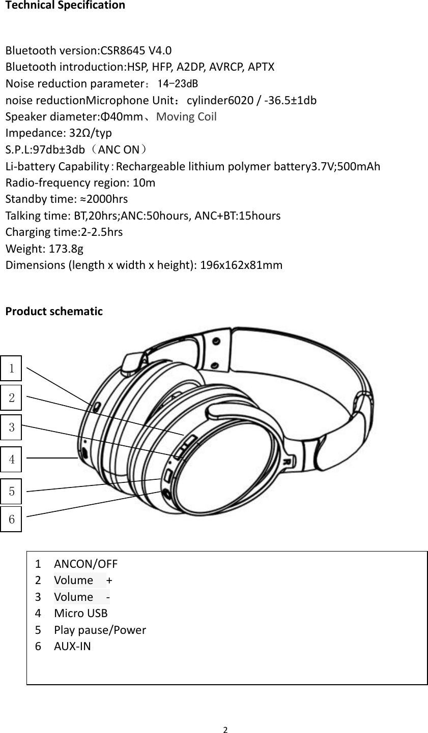 2TechnicalSpecificationBluetoothversion:CSR8645V4.0Bluetoothintroduction:HSP,HFP,A2DP,AVRCP,APTXNoisereductionparameter：14-23dBnoisereductionMicrophoneUnit：cylinder6020/‐36.5±1dbSpeakerdiameter:Φ40mm、MovingCoilImpedance:32Ω/typS.P.L:97db±3db（ANCON）Li‐batteryCapability：Rechargeablelithiumpolymerbattery3.7V;500mAhRadio‐frequencyregion:10mStandbytime:≈2000hrsTalkingtime:BT,20hrs;ANC:50hours,ANC+BT:15hoursChargingtime:2‐2.5hrsWeight:173.8gDimensions(lengthxwidthxheight):196x162x81mmProductschematic1 ANCON/OFF2 Volume+3 Volume‐4 MicroUSB5 Playpause/Power6 AUX‐IN5 2 3 4 6 1 