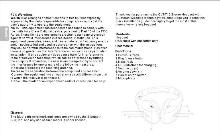 USB cable with one ferrite core User manual