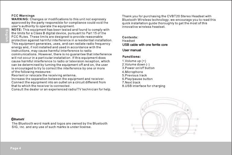 USB cable with one ferrite core User manual