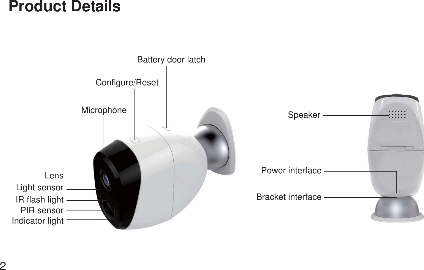 Product Details   Battery door latchConfigure/ResetMicrophoneLensLight sensorPIR sensorIndicator lightIR flash lightSpeakerBracket interfacePower interface2