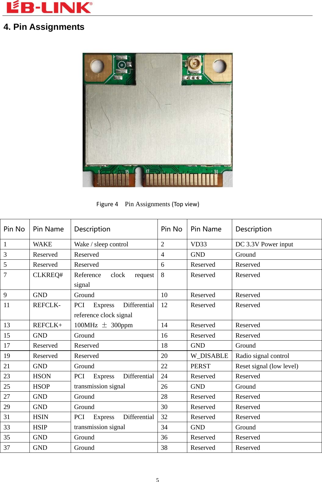  5  4. Pin Assignments                             Figure4Pin Assignments(Topview)  PinNo PinName Description PinNo PinName Description1  WAKE  Wake / sleep control  2  VD33  DC 3.3V Power input 3 Reserved Reserved  4 GND  Ground 5 Reserved Reserved  6 Reserved Reserved 7 CLKREQ# Reference clock request signal   8 Reserved Reserved 9 GND Ground  10 Reserved Reserved 11  REFCLK-  PCI Express Differential reference clock signal 12 Reserved Reserved 13 REFCLK+ 100MHz ± 300ppm  14  Reserved  Reserved 15 GND  Ground  16 Reserved Reserved 17 Reserved Reserved  18 GND  Ground 19  Reserved  Reserved  20  W_DISABLE Radio signal control     21  GND  Ground  22  PERST  Reset signal (low level) 23  HSON  PCI Express Differential transmission signal     24 Reserved Reserved 25 HSOP  26 GND  Ground 27 GND  Ground  28 Reserved Reserved 29 GND  Ground  30 Reserved Reserved 31  HSIN  PCI Express Differential transmission signal 32 Reserved Reserved 33 HSIP  34 GND  Ground 35 GND  Ground  36 Reserved Reserved 37 GND  Ground  38 Reserved Reserved 