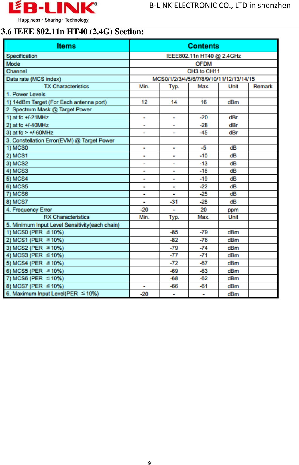                                                       B-LINK ELECTRONIC CO., LTD in shenzhen                                             9  3.6 IEEE 802.11n HT40 (2.4G) Section:                   