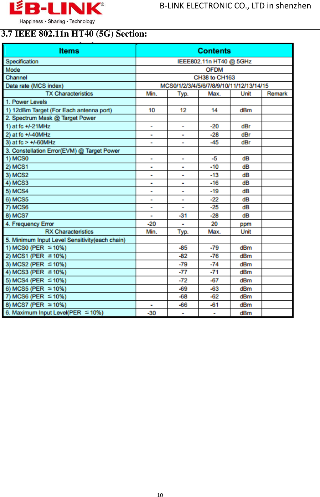                                                       B-LINK ELECTRONIC CO., LTD in shenzhen                                             10  3.7 IEEE 802.11n HT40 (5G) Section:                   