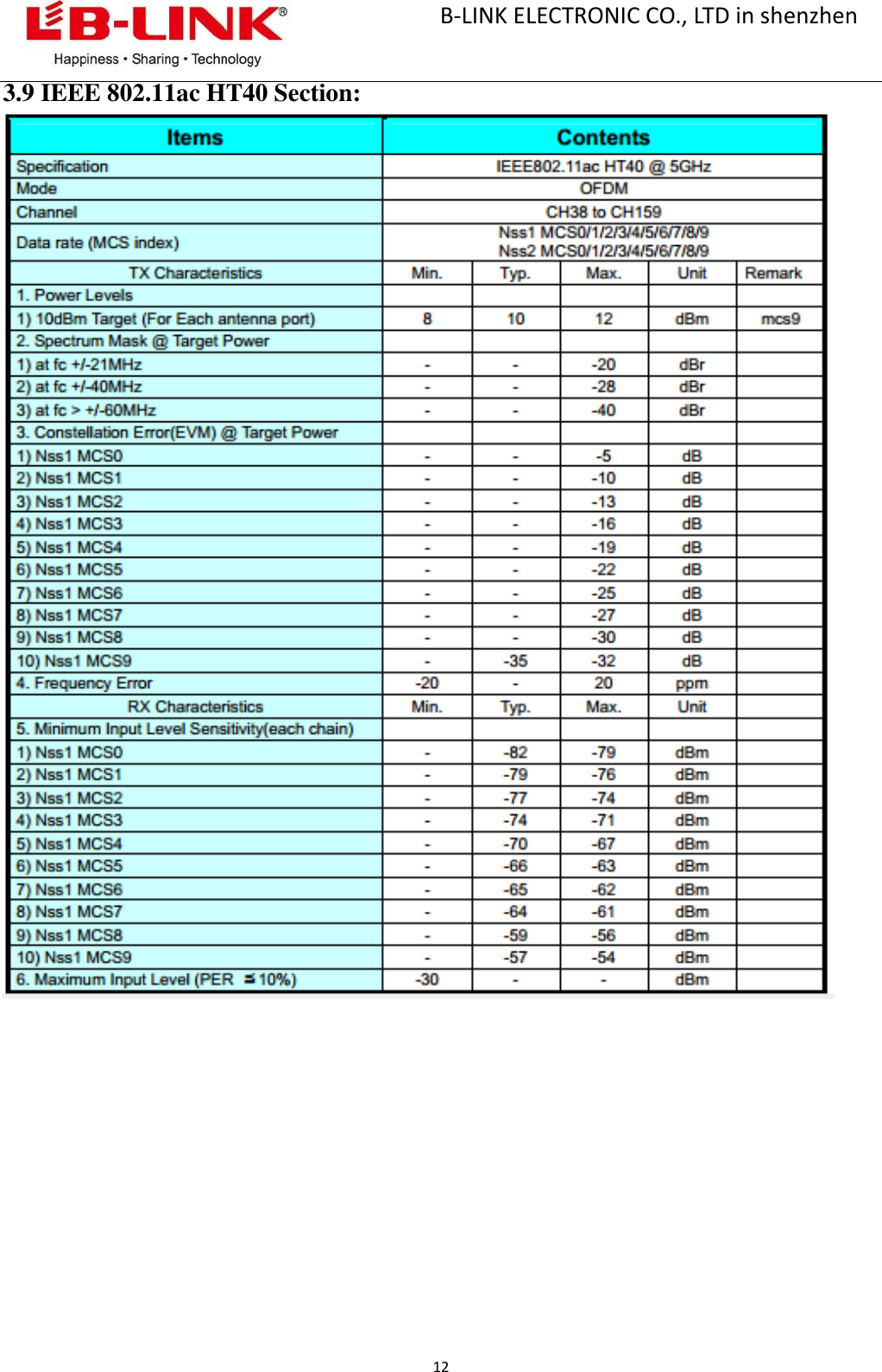                                                       B-LINK ELECTRONIC CO., LTD in shenzhen                                             12  3.9 IEEE 802.11ac HT40 Section:              