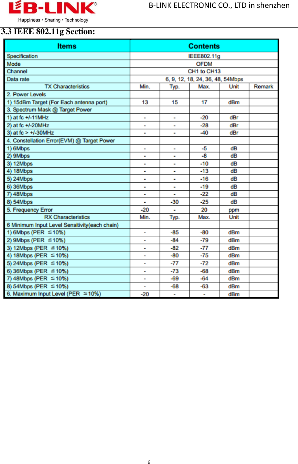                                                       B-LINK ELECTRONIC CO., LTD in shenzhen                                             6  3.3 IEEE 802.11g Section:                   