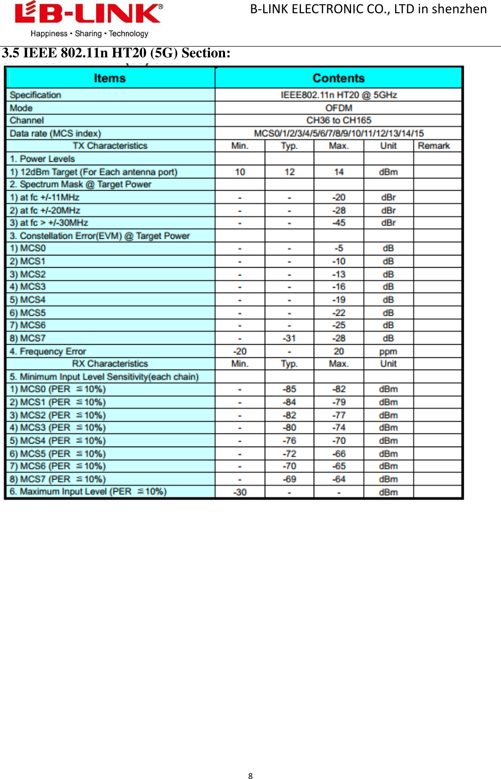                                                       B-LINK ELECTRONIC CO., LTD in shenzhen                                             8  3.5 IEEE 802.11n HT20 (5G) Section:                   
