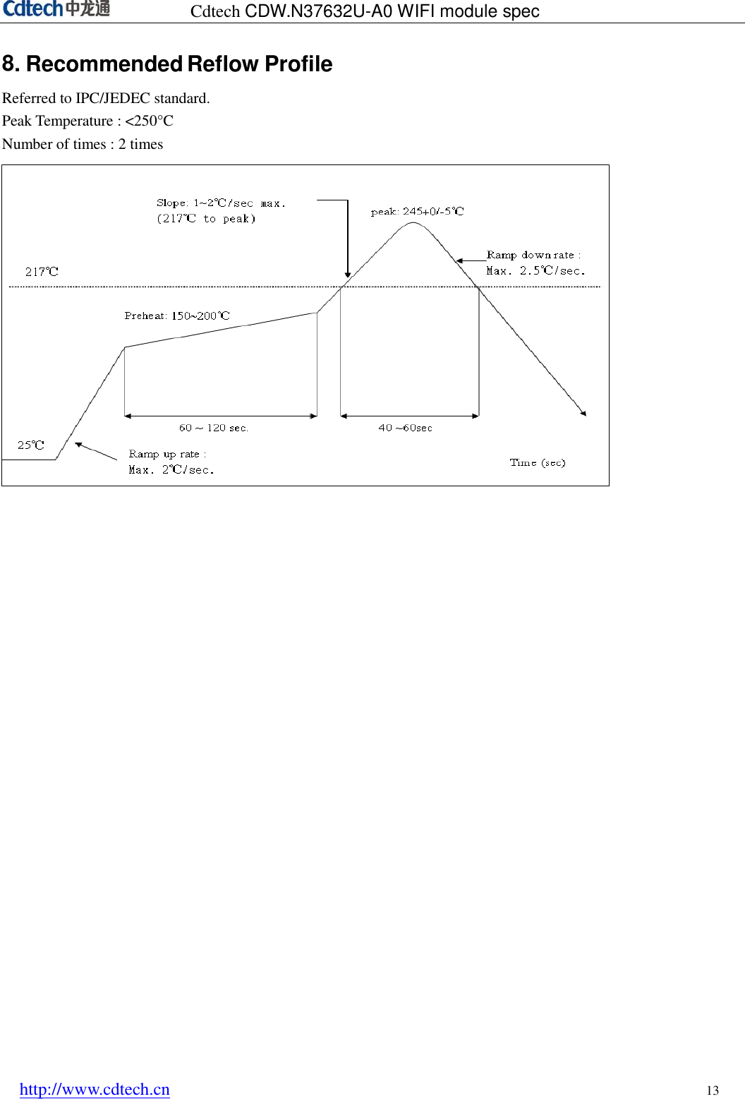Cdtech CDW.N37632U-A0 WIFI module spec http://www.cdtech.cn 13 8. Recommended Reflow ProfileReferred to IPC/JEDEC standard. Peak Temperature : <250&deg;C Number of times : 2 times 