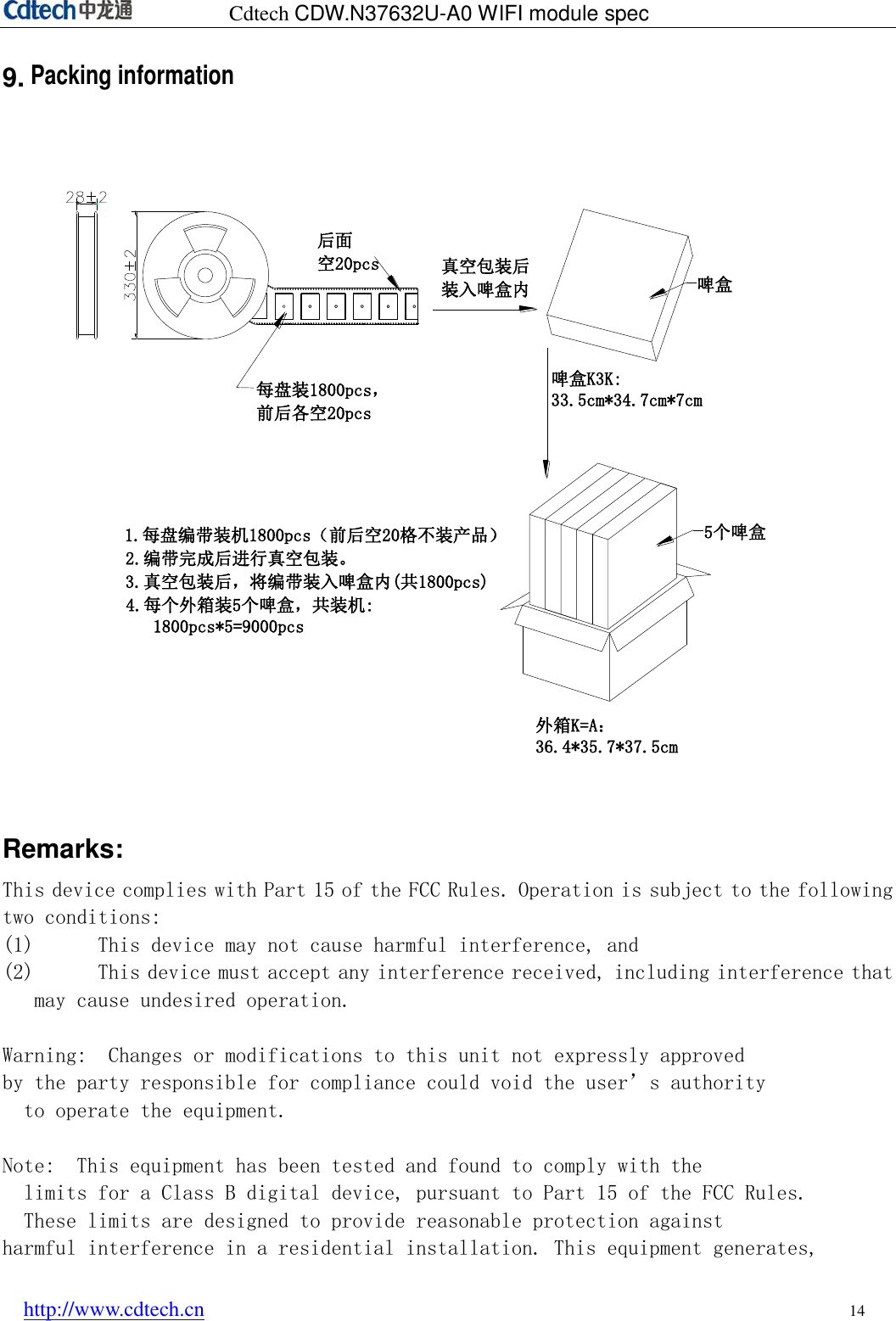 Cdtech CDW.N37632U-A0 WIFI module spec http://www.cdtech.cn 14 9.Packing information每盘装1800pcs，前后各空20pcs后面空20pcs外箱K=A：36.4*35.7*37.5cm 5个啤盒真空包装后装入啤盒内啤盒K3K:33.5cm*34.7cm*7cm 1.每盘编带装机1800pcs（前后空20格不装产品）2.编带完成后进行真空包装。3.真空包装后，将编带装入啤盒内(共1800pcs)4.每个外箱装5个啤盒，共装机:1800pcs*5=9000pcs啤盒Remarks: This device complies with Part 15 of the FCC Rules. Operation is subject to the following two conditions: (1) This device may not cause harmful interference, and(2) This device must accept any interference received, including interference thatmay cause undesired operation.Warning:  Changes or modifications to this unit not expressly approved by the party responsible for compliance could void the user&rsquo;s authority to operate the equipment. Note:  This equipment has been tested and found to comply with the limits for a Class B digital device, pursuant to Part 15 of the FCC Rules.   These limits are designed to provide reasonable protection against harmful interference in a residential installation. This equipment generates, 