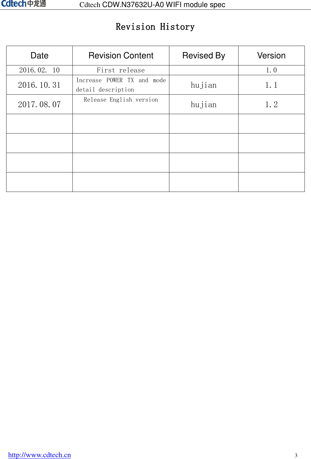 Cdtech CDW.N37632U-A0 WIFI module spec http://www.cdtech.cn 3 Revision History Date Revision Content Revised By Version 2016.02. 10 First release 1.0 2016.10.31 Increase  POWER  TX  and  mode detail description hujian 1.1 2017.08.07 Release English version hujian 1.2 