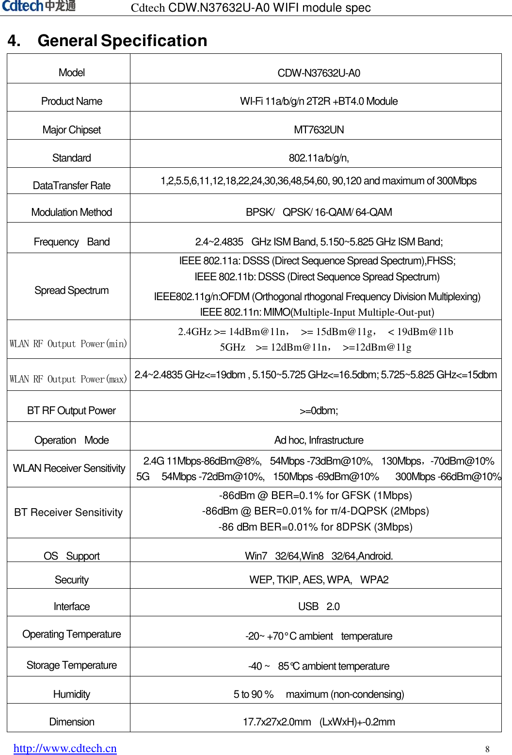                         Cdtech CDW.N37632U-A0 WIFI module spec   http://www.cdtech.cn                                                              8 4.    General Specification Model CDW-N37632U-A0 Product Name WI-Fi 11a/b/g/n 2T2R +BT4.0 Module Major Chipset MT7632UN Standard 802.11a/b/g/n, DataTransfer Rate  1,2,5.5,6,11,12,18,22,24,30,36,48,54,60, 90,120 and maximum of 300Mbps Modulation Method BPSK/  QPSK/ 16-QAM/ 64-QAM Frequency  Band 2.4~2.4835  GHz ISM Band, 5.150~5.825 GHz ISM Band; Spread Spectrum IEEE 802.11a: DSSS (Direct Sequence Spread Spectrum),FHSS; IEEE 802.11b: DSSS (Direct Sequence Spread Spectrum) IEEE802.11g/n:OFDM (Orthogonal rthogonal Frequency Division Multiplexing) IEEE 802.11n: MIMO(Multiple-Input Multiple-Out-put)   WLAN RF Output Power(min) 2.4GHz >= 14dBm@11n，  >= 15dBm@11g， < 19dBm@11b 5GHz    >= 12dBm@11n，  >=12dBm@11g WLAN RF Output Power(max) 2.4~2.4835 GHz<=19dbm , 5.150~5.725 GHz<=16.5dbm; 5.725~5.825 GHz<=15dbm BT RF Output Power >=0dbm; Operation  Mode Ad hoc, Infrastructure WLAN Receiver Sensitivity  2.4G 11Mbps-86dBm@8%,  54Mbps -73dBm@10%,  130Mbps，-70dBm@10% 5G   54Mbps -72dBm@10%,  150Mbps -69dBm@10%    300Mbps -66dBm@10% BT Receiver Sensitivity -86dBm @ BER=0.1% for GFSK (1Mbps) -86dBm @ BER=0.01% for &pi;/4-DQPSK (2Mbps) -86 dBm BER=0.01% for 8DPSK (3Mbps)    OS  Support Win7  32/64,Win8  32/64,Android. Security WEP, TKIP, AES, WPA,  WPA2 Interface  USB  2.0 Operating Temperature  -20~ +70&deg; C ambient  temperature Storage Temperature  -40 ~  85&deg;C ambient temperature Humidity 5 to 90 %   maximum (non-condensing) Dimension 17.7x27x2.0mm  (LxWxH)+-0.2mm 