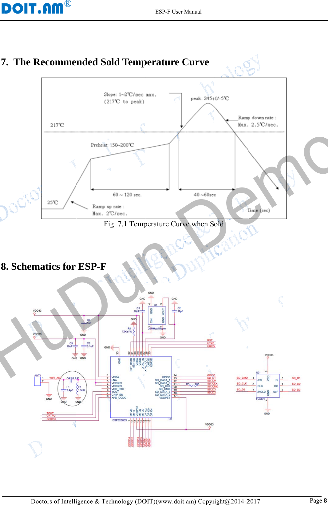 D7.    8. DOIT.Doct.  The Re. SchemaAM&reg;    tors of Intelliecommeatics for                         igence &amp; Tecnded SoFigESP-F                         chnology (DOld Tempg. 7.1 Temp      ESP-F UseOIT)(www.doperature perature Curer Manual oit.am) CopyrCurverve when Sright@2014-2old 2017                               Pag  ge 8 HuDun Demo