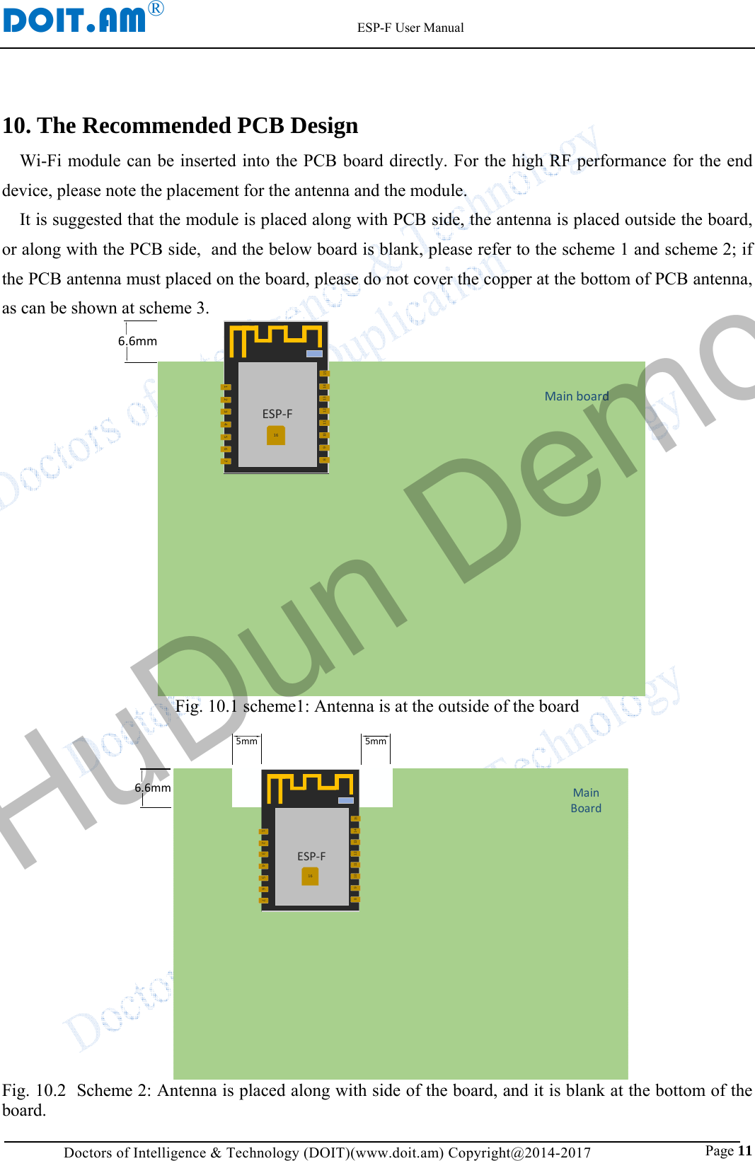 DOIT.AM&reg;                                                          ESP-F User Manual Doctors of Intelligence &amp; Technology (DOIT)(www.doit.am) Copyright@2014-2017                               Page 11 10. The Recommended PCB Design Wi-Fi module can be inserted into the PCB board directly. For the high RF performance for the end device, please note the placement for the antenna and the module.      It is suggested that the module is placed along with PCB side, the antenna is placed outside the board, or along with the PCB side,  and the below board is blank, please refer to the scheme 1 and scheme 2; if the PCB antenna must placed on the board, please do not cover the copper at the bottom of PCB antenna, as can be shown at scheme 3. Mainboard6.6mm810911 12 13 14ESP-F15161 2 43 5 6 7 Fig. 10.1 scheme1: Antenna is at the outside of the board  MainBoard5mm6.6mm5mm810911 12 13 14ESP-F15161 2 43 5 6 7 Fig. 10.2  Scheme 2: Antenna is placed along with side of the board, and it is blank at the bottom of the board.  HuDun Demo