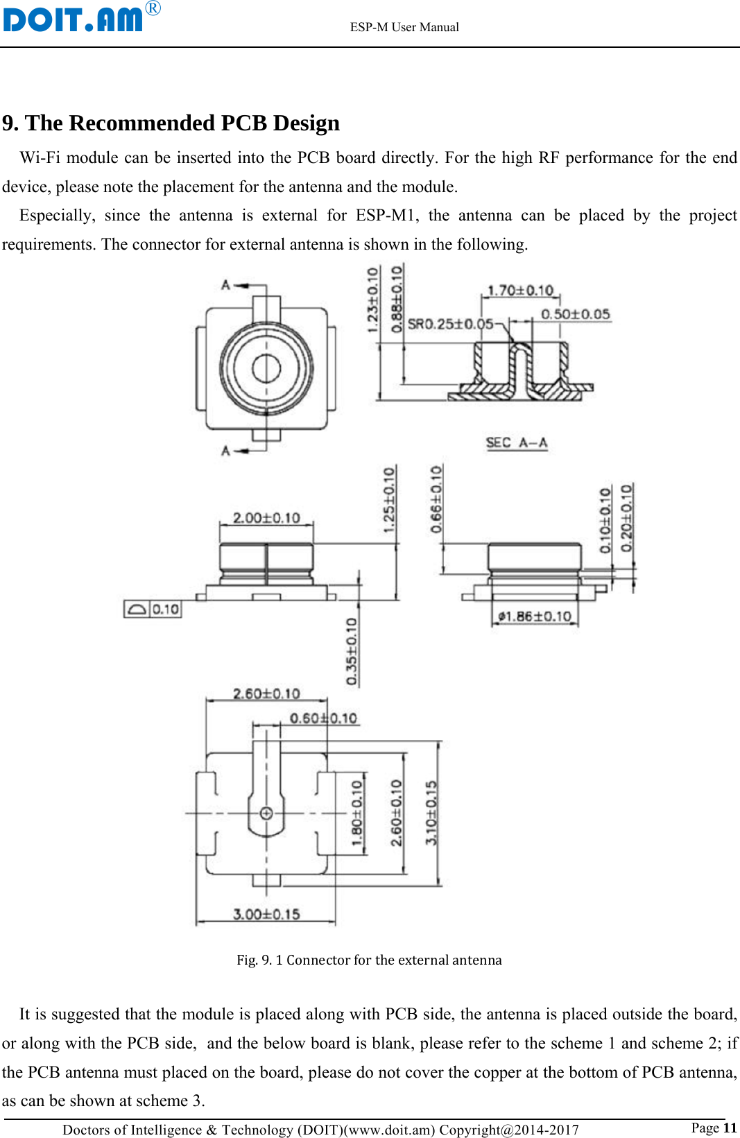 DOIT.AM&reg;                                                          ESP-M User Manual Doctors of Intelligence &amp; Technology (DOIT)(www.doit.am) Copyright@2014-2017                               Page 11 9. The Recommended PCB Design Wi-Fi module can be inserted into the PCB board directly. For the high RF performance for the end device, please note the placement for the antenna and the module.  Especially, since the antenna is external for ESP-M1, the antenna can be placed by the project requirements. The connector for external antenna is shown in the following.  Fig.9.1Connectorfortheexternalantenna     It is suggested that the module is placed along with PCB side, the antenna is placed outside the board, or along with the PCB side,  and the below board is blank, please refer to the scheme 1 and scheme 2; if the PCB antenna must placed on the board, please do not cover the copper at the bottom of PCB antenna, as can be shown at scheme 3. 