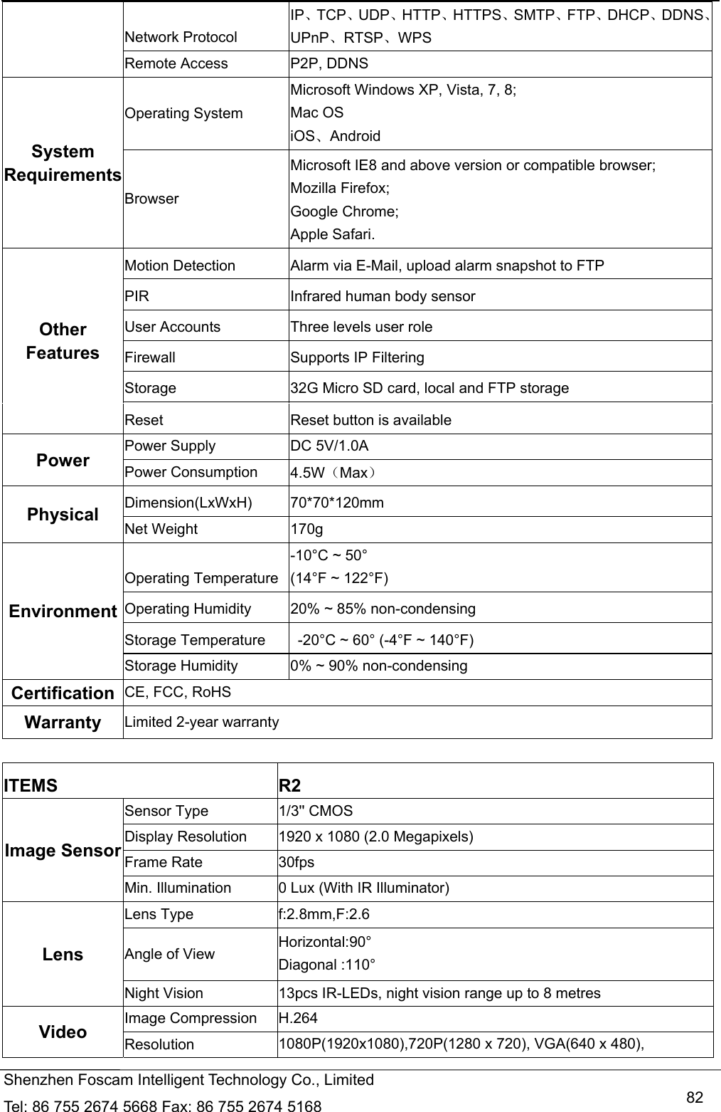   Shenzhen Foscam Intelligent Technology Co., Limited Tel: 86 755 2674 5668 Fax: 86 755 2674 5168   82Network Protocol IP、TCP、UDP、HTTP、HTTPS、SMTP、FTP、DHCP、DDNS、UPnP、RTSP、WPS Remote Access  P2P, DDNS System Requirements Operating System Microsoft Windows XP, Vista, 7, 8; Mac OS iOS、Android Browser Microsoft IE8 and above version or compatible browser; Mozilla Firefox; Google Chrome; Apple Safari. Other Features Motion Detection  Alarm via E-Mail, upload alarm snapshot to FTP PIR  Infrared human body sensor User Accounts  Three levels user role Firewall  Supports IP Filtering Storage  32G Micro SD card, local and FTP storage Reset  Reset button is available Power  Power Supply  DC 5V/1.0A Power Consumption  4.5W（Max） Physical  Dimension(LxWxH) 70*70*120mm Net Weight  170g Environment Operating Temperature -10&deg;C ~ 50&deg;   (14&deg;F ~ 122&deg;F) Operating Humidity  20% ~ 85% non-condensing Storage Temperature    -20&deg;C ~ 60&deg; (-4&deg;F ~ 140&deg;F) Storage Humidity  0% ~ 90% non-condensing Certification  CE, FCC, RoHS Warranty  Limited 2-year warranty  ITEMS R2 Image Sensor Sensor Type  1/3'' CMOS Display Resolution  1920 x 1080 (2.0 Megapixels) Frame Rate  30fps Min. Illumination  0 Lux (With IR Illuminator) Lens Lens Type  f:2.8mm,F:2.6 Angle of View  Horizontal:90&deg; Diagonal :110&deg; Night Vision  13pcs IR-LEDs, night vision range up to 8 metres Video  Image Compression  H.264 Resolution  1080P(1920x1080),720P(1280 x 720), VGA(640 x 480), 