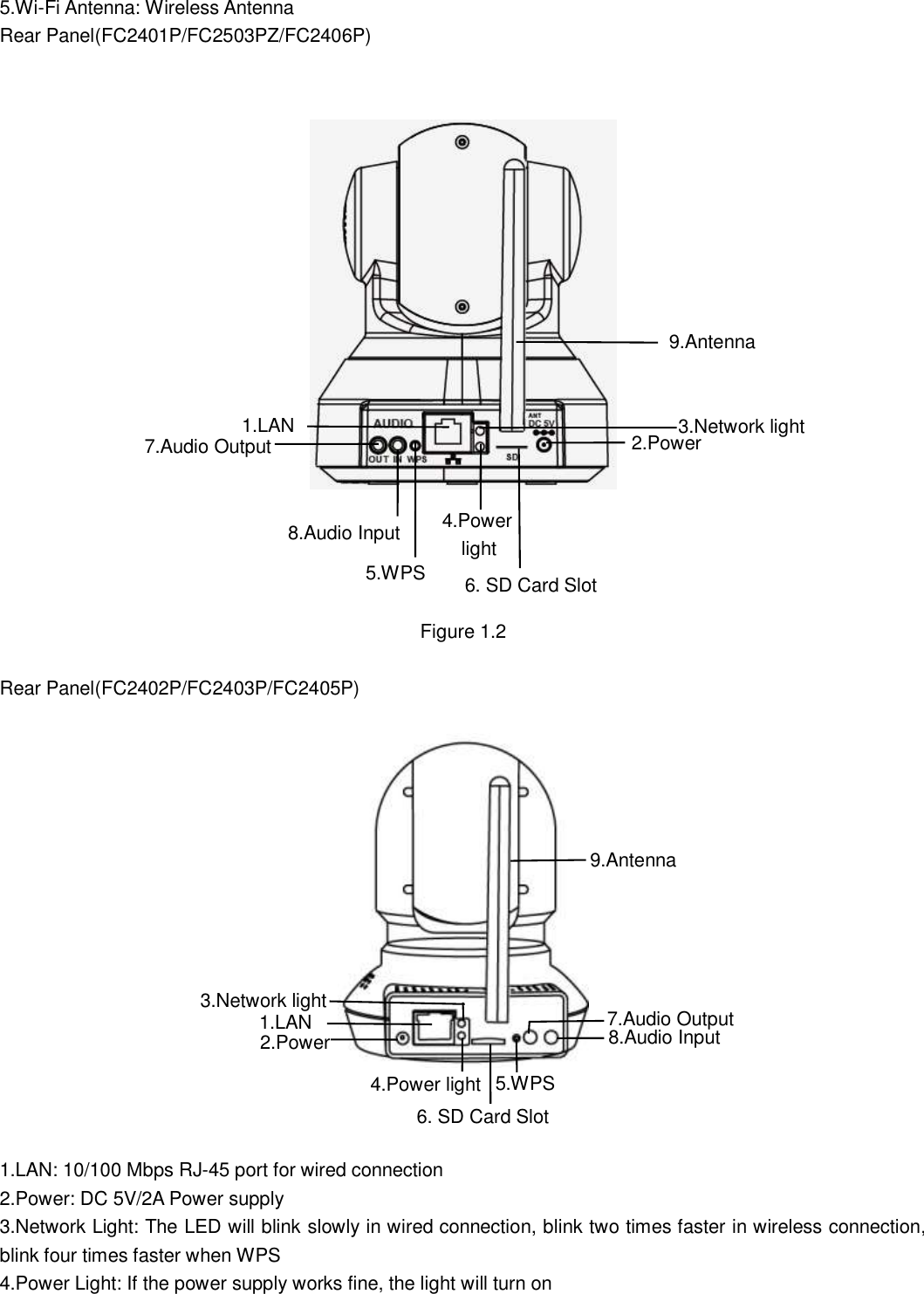                                                        3   3 5.Wi-Fi Antenna: Wireless Antenna Rear Panel(FC2401P/FC2503PZ/FC2406P)        Figure 1.2  Rear Panel(FC2402P/FC2403P/FC2405P)      1.LAN: 10/100 Mbps RJ-45 port for wired connection 2.Power: DC 5V/2A Power supply 3.Network Light: The LED will blink slowly in wired connection, blink two times faster in wireless connection, blink four times faster when WPS   4.Power Light: If the power supply works fine, the light will turn on 9.Antenna 8.Audio Input 7.Audio Output 2.Power 1.LAN 6. SD Card Slot 5.WPS 4.Power     light 3.Network light 1.LAN 2.Power 3.Network light 4.Power light 6. SD Card Slot 5.WPS 7.Audio Output 8.Audio Input 9.Antenna 
