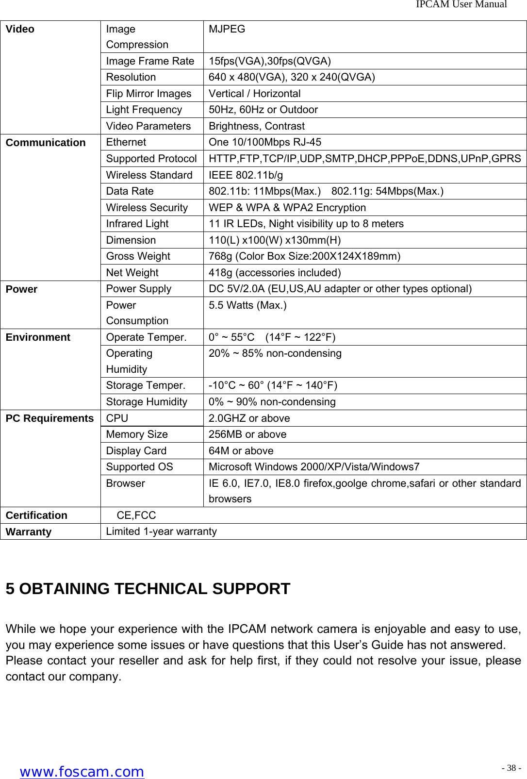              IPCAM User Manual Image Compression MJPEG Image Frame Rate  15fps(VGA),30fps(QVGA) Resolution  640 x 480(VGA), 320 x 240(QVGA) Flip Mirror Images  Vertical / Horizontal Light Frequency  50Hz, 60Hz or Outdoor Video Video Parameters  Brightness, Contrast Ethernet  One 10/100Mbps RJ-45 Supported Protocol  HTTP,FTP,TCP/IP,UDP,SMTP,DHCP,PPPoE,DDNS,UPnP,GPRSWireless Standard  IEEE 802.11b/g Data Rate  802.11b: 11Mbps(Max.)  802.11g: 54Mbps(Max.) Wireless Security  WEP &amp; WPA &amp; WPA2 Encryption Infrared Light  11 IR LEDs, Night visibility up to 8 meters Dimension  110(L) x100(W) x130mm(H) Gross Weight  768g (Color Box Size:200X124X189mm) Communication Net Weight  418g (accessories included) Power Supply  DC 5V/2.0A (EU,US,AU adapter or other types optional) Power Power Consumption 5.5 Watts (Max.) Operate Temper.  0&deg; ~ 55&deg;C    (14&deg;F ~ 122&deg;F) Operating  Humidity 20% ~ 85% non-condensing Storage Temper.  -10&deg;C ~ 60&deg; (14&deg;F ~ 140&deg;F) Environment Storage Humidity  0% ~ 90% non-condensing CPU  2.0GHZ or above   Memory Size  256MB or above   Display Card  64M or above Supported OS  Microsoft Windows 2000/XP/Vista/Windows7 PC Requirements Browser  IE 6.0, IE7.0, IE8.0 firefox,goolge chrome,safari or other standard browsers Certification    CE,FCC Warranty  Limited 1-year warranty  5 OBTAINING TECHNICAL SUPPORT While we hope your experience with the IPCAM network camera is enjoyable and easy to use, you may experience some issues or have questions that this User&rsquo;s Guide has not answered.   Please contact your reseller and ask for help first, if they could not resolve your issue, please contact our company.  www.foscam.com - 38 -