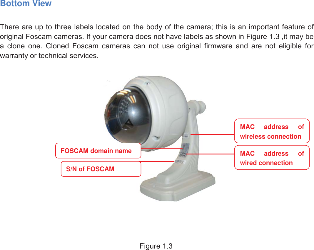 6wwww.foscam.coww.foscam.commShenzhenShenzhen FoscamFoscam IntelligentIntelligent TechnologyTechnology Co.,Co., LimitedLimitedTel:Tel: 8686 755755 26742674 56685668 Fax:Fax: 8686 755755 26742674 51685168 6Bottom ViewThere are up to three labels located on the body of the camera; this is an important feature oforiginal Foscam cameras. If your camera does not have labels as shown in Figure 1.3 ,it may bea clone one. Cloned Foscam cameras can not use original firmware and are not eligible forwarranty or technical services.Figure 1.3MAC address ofwireless connectionMAC address ofwired connectionFOSCAM domain nameS/N of FOSCAM