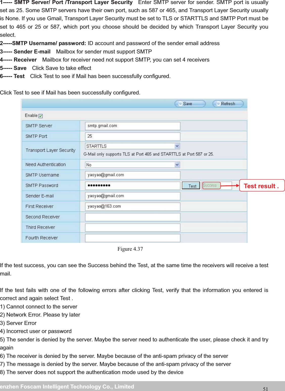                                                     wwwwww..ffoossccaamm..ccoommSShheennzzhheennFFoossccaammIInntteelllliiggeennttTTeecchhnnoollooggyyCCoo..,,LLiimmiitteeddTTeell::88667755552266774455666688FFaaxx::88667755552266774455116688511----- SMTP Server/ Port /Transport Layer Security    Enter SMTP server for sender. SMTP port is usually set as 25. Some SMTP servers have their own port, such as 587 or 465, and Transport Layer Security usually is None. If you use Gmail, Transport Layer Security must be set to TLS or STARTTLS and SMTP Port must be set to 465 or 25 or 587, which port you choose should be decided by which Transport Layer Security you select. 2-----SMTP Username/ password: ID account and password of the sender email address 3----- Sender E-mail    Mailbox for sender must support SMTP 4----- Receiver    Mailbox for receiver need not support SMTP, you can set 4 receivers     5----- Save    Click Save to take effect 6----- Test    Click Test to see if Mail has been successfully configured.  Click Test to see if Mail has been successfully configured.    Figure 4.37   If the test success, you can see the Success behind the Test, at the same time the receivers will receive a test mail.  If the test fails with one of the following errors after clicking Test, verify that the information you entered is correct and again select Test . 1) Cannot connect to the server 2) Network Error. Please try later 3) Server Error 4) Incorrect user or password 5) The sender is denied by the server. Maybe the server need to authenticate the user, please check it and try again 6) The receiver is denied by the server. Maybe because of the anti-spam privacy of the server 7) The message is denied by the server. Maybe because of the anti-spam privacy of the server 8) The server does not support the authentication mode used by the device Test result .