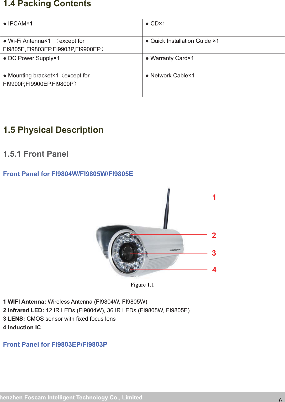                                                     wwwwww..ffoossccaamm..ccoommSShheennzzhheennFFoossccaammIInntteelllliiggeennttTTeecchhnnoollooggyyCCoo..,,LLiimmiitteeddTTeell::88667755552266774455666688FFaaxx::8866775555226677445511668861.4 Packing Contents  IPCAM&times;1   CD&times;1   Wi-Fi Antenna&times;1  ˄except for FI9805E,FI9803EP,FI9903P,FI9900EP˅  Quick Installation Guide &times;1  DC Power Supply&times;1   Warranty Card&times;1  Mounting bracket&times;1˄except for FI9900P,FI9900EP,FI9800P˅   Network Cable&times;1    1.5 Physical Description 1.5.1 Front Panel Front Panel for FI9804W/FI9805W/FI9805E           Figure 1.1  1 WIFI Antenna: Wireless Antenna (FI9804W, FI9805W) 2 Infrared LED: 12 IR LEDs (FI9804W), 36 IR LEDs (FI9805W, FI9805E) 3 LENS: CMOS sensor with fixed focus lens 4 Induction IC Front Panel for FI9803EP/FI9803P 2341