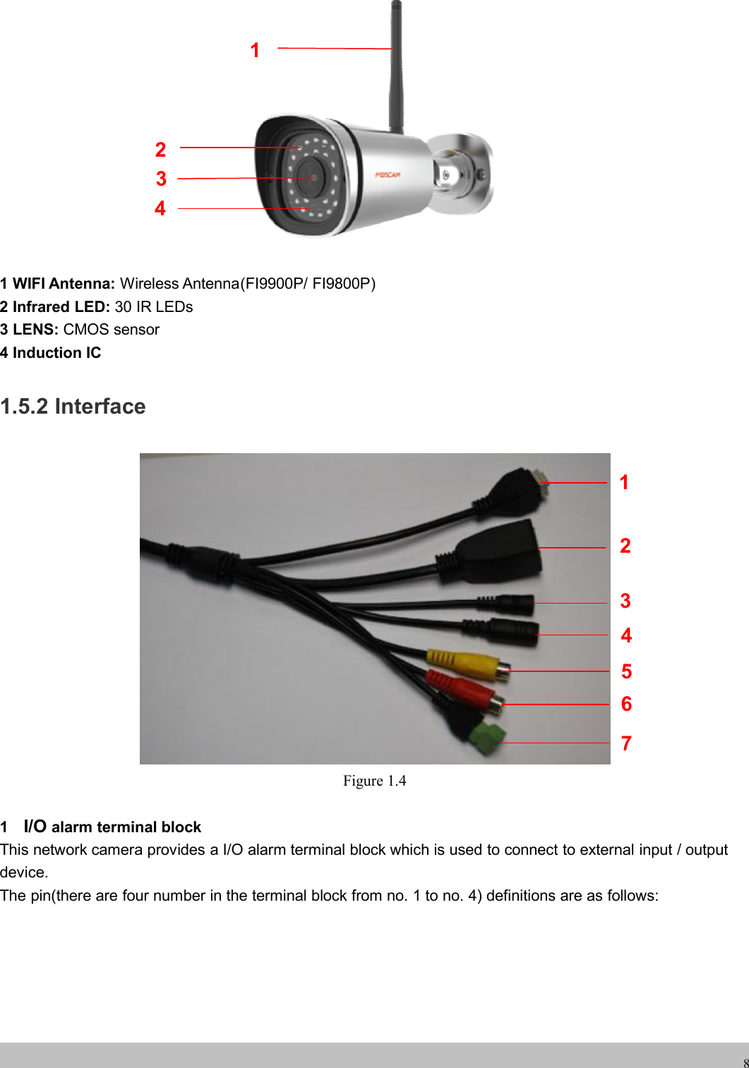 wwwwww.foscam.co.foscam.comm81 WIFI Antenna: Wireless Antenna(FI9900P/ FI9800P)2 Infrared LED: 30 IR LEDs3 LENS: CMOS sensor4 Induction IC1.5.2 InterfaceFigure 1.41I/O alarm terminal blockThis network camera provides a I/O alarm terminal block which is used to connect to external input / outputdevice.The pin(there are four number in the terminal block from no. 1 to no. 4) definitions are as follows:12345671432