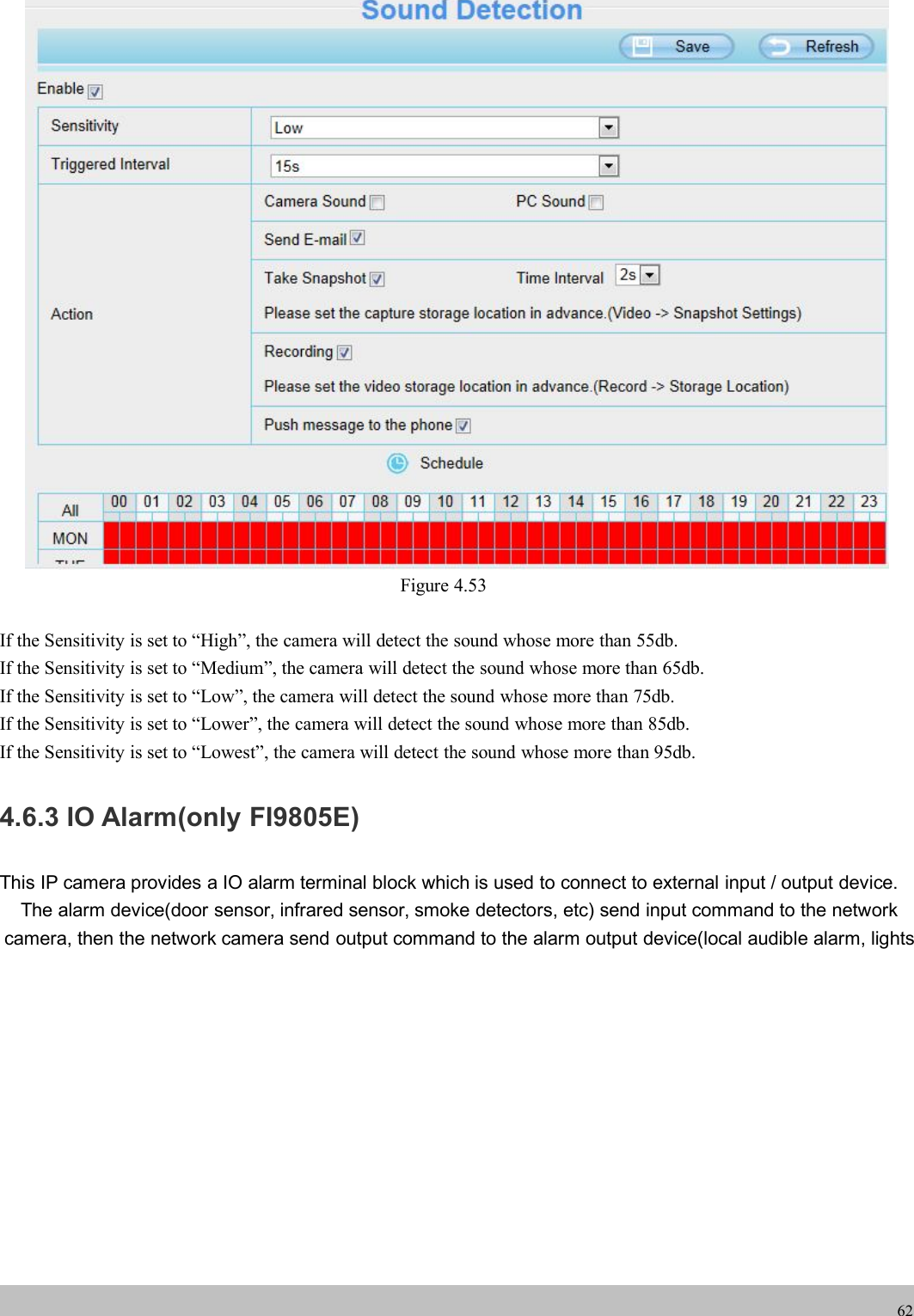 wwwwww.foscam.co.foscam.comm62Figure 4.53If the Sensitivity is set to &ldquo;High&rdquo;, the camera will detect the sound whose more than 55db.If the Sensitivity is set to &ldquo;Medium&rdquo;, the camera will detect the sound whose more than 65db.If the Sensitivity is set to &ldquo;Low&rdquo;, the camera will detect the sound whose more than 75db.If the Sensitivity is set to &ldquo;Lower&rdquo;, the camera will detect the sound whose more than 85db.If the Sensitivity is set to &ldquo;Lowest&rdquo;, the camera will detect the sound whose more than 95db.4.6.3 IO Alarm(only FI9805E)This IP camera provides a IO alarm terminal block which is used to connect to external input / output device.The alarm device(door sensor, infrared sensor, smoke detectors, etc) send input command to the networkcamera, then the network camera send output command to the alarm output device(local audible alarm, lights