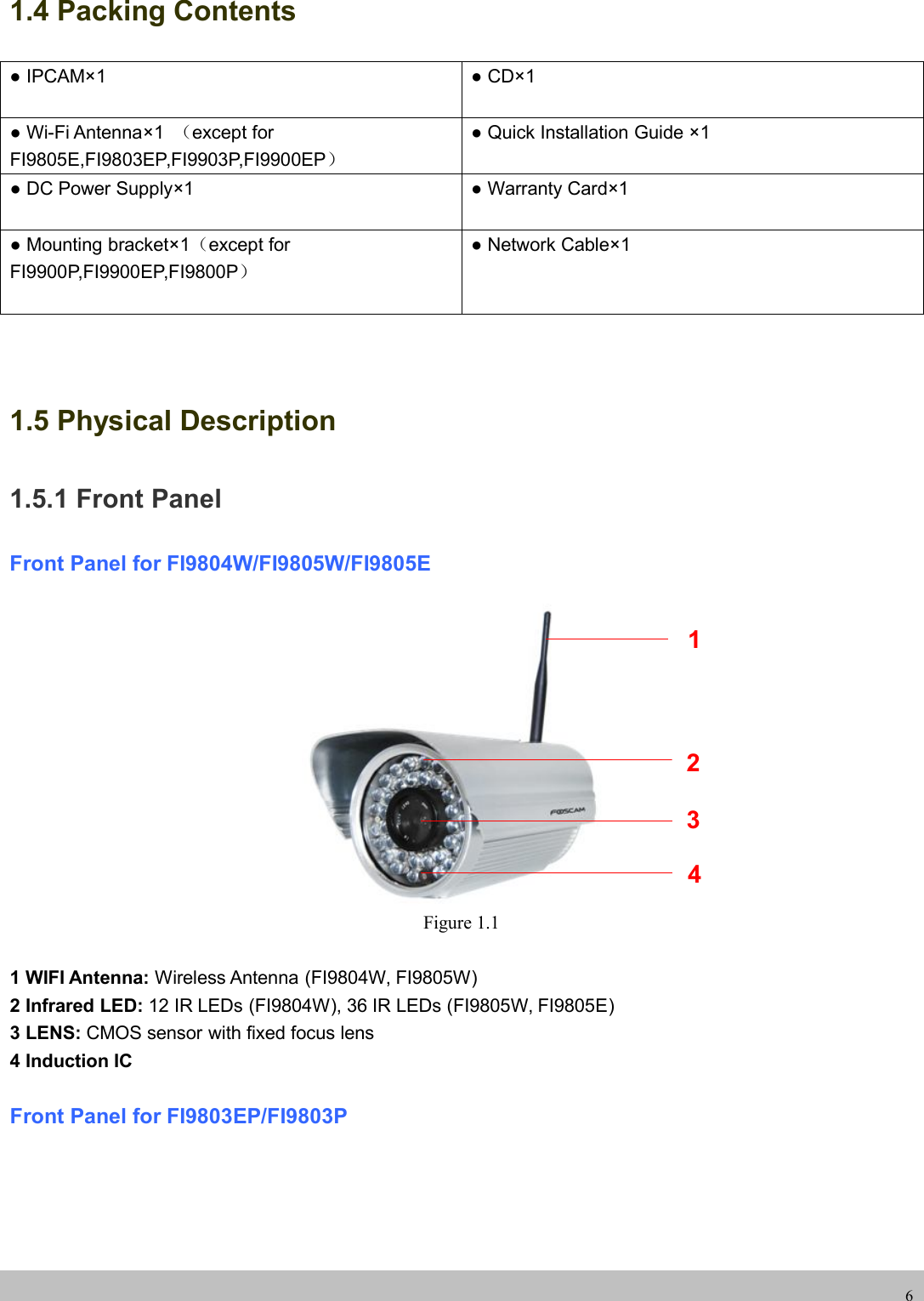 wwwwww.foscam.co.foscam.comm61.4 Packing Contents● IPCAM&times;1 ● CD&times;1● Wi-Fi Antenna&times;1 （except forFI9805E,FI9803EP,FI9903P,FI9900EP）● Quick Installation Guide &times;1● DC Power Supply&times;1 ● Warranty Card&times;1● Mounting bracket&times;1（except forFI9900P,FI9900EP,FI9800P）● Network Cable&times;11.5 Physical Description1.5.1 Front PanelFront Panel for FI9804W/FI9805W/FI9805EFigure 1.11 WIFI Antenna: Wireless Antenna (FI9804W, FI9805W)2 Infrared LED: 12 IR LEDs (FI9804W), 36 IR LEDs (FI9805W, FI9805E)3 LENS: CMOS sensor with fixed focus lens4 Induction ICFront Panel for FI9803EP/FI9803P2341