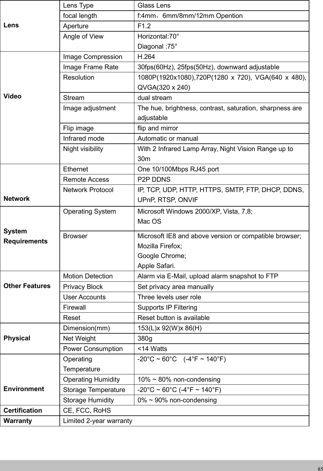 wwwwww.foscam.co.foscam.comm85LensLens Type Glass Lensfocal length f:4mm，6mm/8mm/12mm OpentionAperture F1.2Angle of View Horizontal:70&deg;Diagonal :75&deg;VideoImage Compression H.264Image Frame Rate 30fps(60Hz), 25fps(50Hz), downward adjustableResolution 1080P(1920x1080),720P(1280 x 720), VGA(640 x 480),QVGA(320 x 240)Stream dual streamImage adjustment The hue, brightness, contrast, saturation, sharpness areadjustableFlip image flip and mirrorInfrared mode Automatic or manualNight visibility With 2 Infrared Lamp Array, Night Vision Range up to30mNetworkEthernet One 10/100Mbps RJ45 portRemote Access P2P DDNSNetwork Protocol IP, TCP, UDP, HTTP, HTTPS, SMTP, FTP, DHCP, DDNS,UPnP, RTSP, ONVIFSystemRequirementsOperating System Microsoft Windows 2000/XP, Vista, 7,8;Mac OSBrowser Microsoft IE8 and above version or compatible browser;Mozilla Firefox;Google Chrome;Apple Safari.Other FeaturesMotion Detection Alarm via E-Mail, upload alarm snapshot to FTPPrivacy Block Set privacy area manuallyUser Accounts Three levels user roleFirewall Supports IP FilteringReset Reset button is availablePhysicalDimension(mm) 153(L)x 92(W)x 86(H)Net Weight 380gPower Consumption <14 WattsEnvironmentOperatingTemperature-20&deg;C ~ 60&deg;C (-4&deg;F ~ 140&deg;F)Operating Humidity 10% ~ 80% non-condensingStorage Temperature -20&deg;C ~ 60&deg;C (-4&deg;F ~ 140&deg;F)Storage Humidity 0% ~ 90% non-condensingCertification CE, FCC, RoHSWarranty Limited 2-year warranty