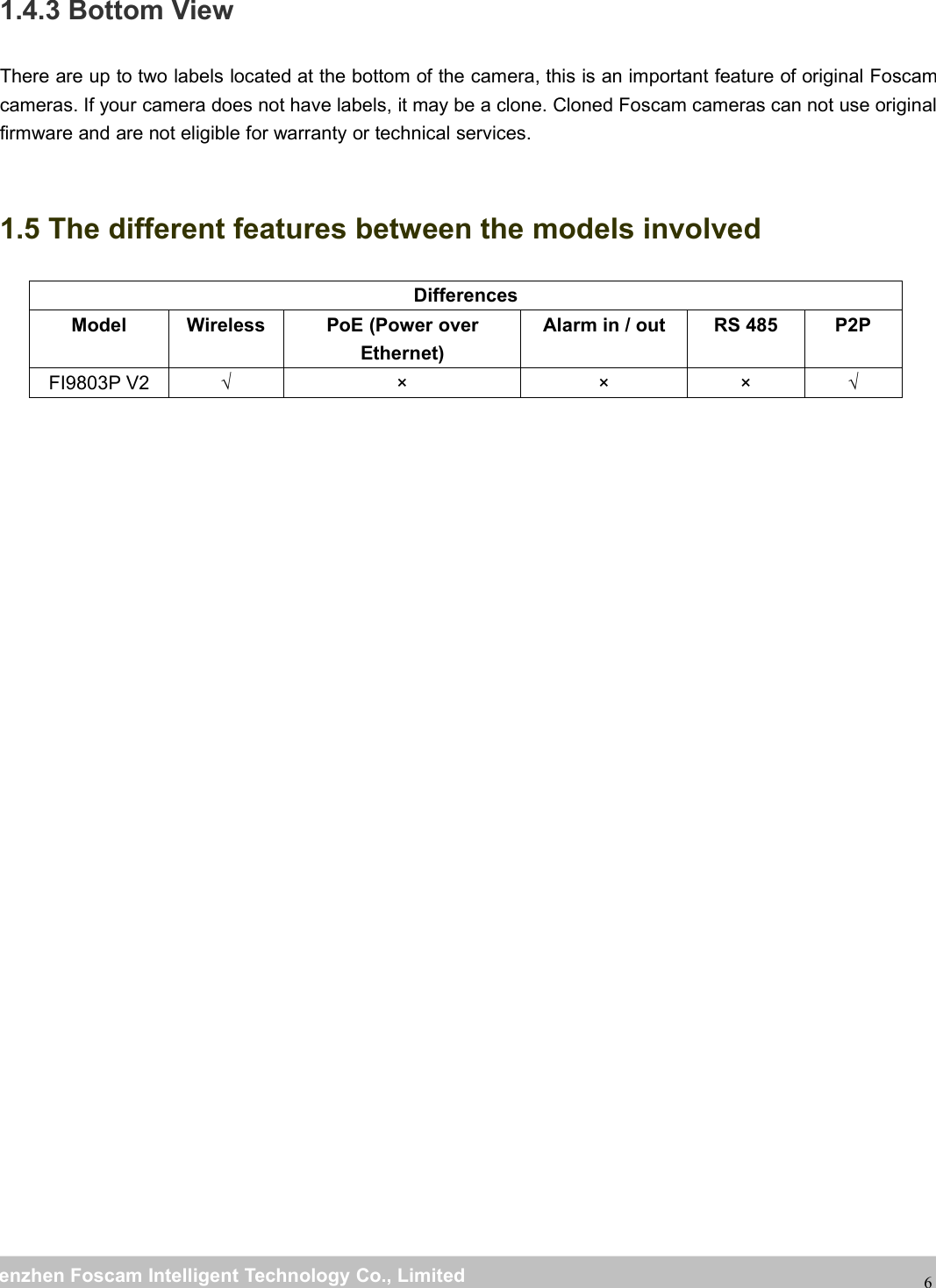 wwwwww.foscam.co.foscam.commShenzhenShenzhen FoscamFoscam IntelligentIntelligent TechnologyTechnology Co.,Co., LimitedLimitedTel:Tel: 8686 755755 26742674 56685668 Fax:Fax: 8686 755755 26742674 5168516861.4.3 Bottom ViewThere are up to two labels located at the bottom of the camera, this is an important feature of original Foscamcameras. If your camera does not have labels, it may be a clone. Cloned Foscam cameras can not use originalfirmware and are not eligible for warranty or technical services.1.5 The different features between the models involvedDifferencesModel WirelessPoE (Power overEthernet)Alarm in / out RS 485 P2PFI9803P V2 &radic; &times; &times; &times; &radic;