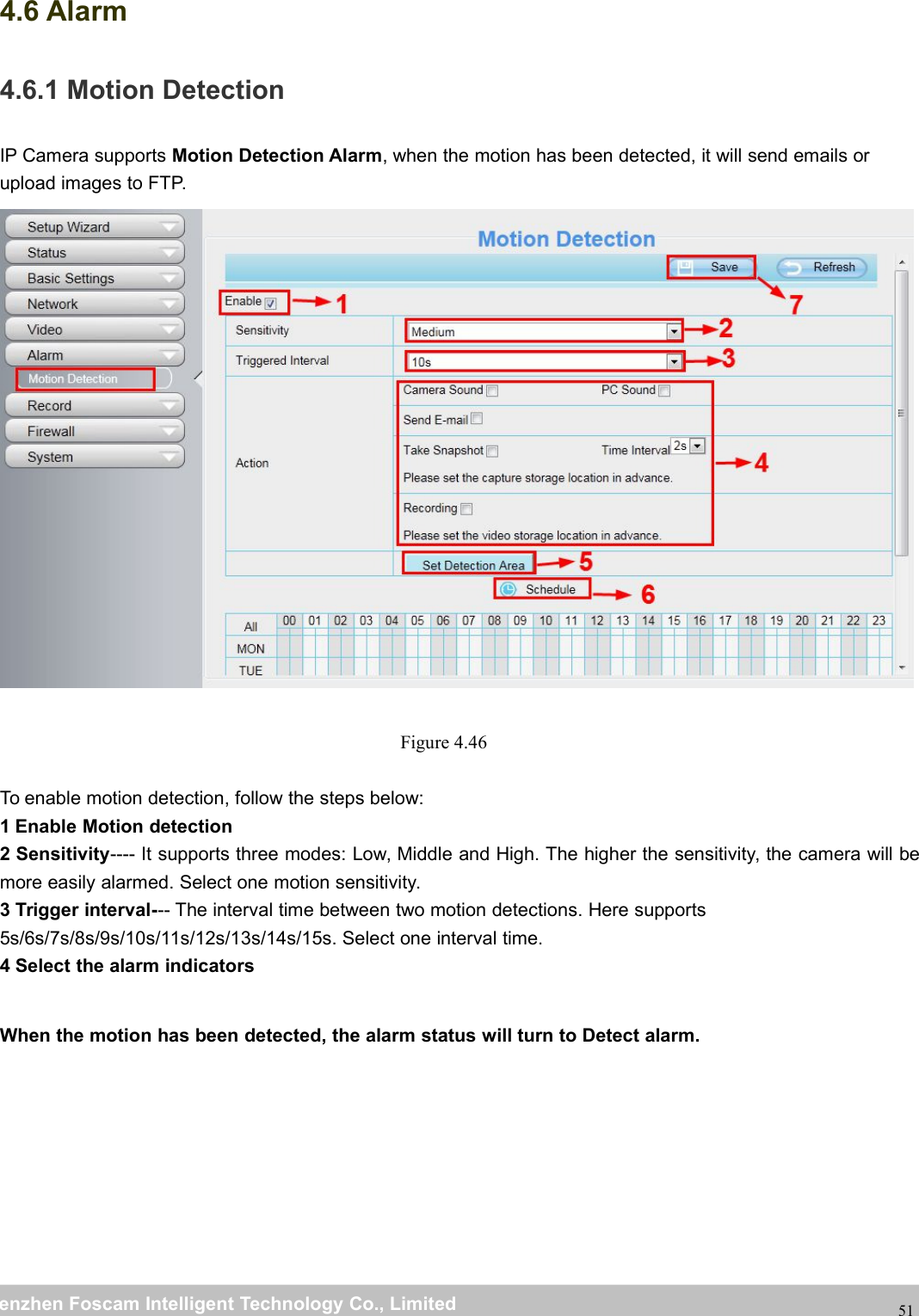 wwwwww.foscam.co.foscam.commShenzhenShenzhen FoscamFoscam IntelligentIntelligent TechnologyTechnology Co.,Co., LimitedLimitedTel:Tel: 8686 755755 26742674 56685668 Fax:Fax: 8686 755755 26742674 51685168514.6 Alarm4.6.1 Motion DetectionIP Camera supports Motion Detection Alarm, when the motion has been detected, it will send emails orupload images to FTP.Figure 4.46To enable motion detection, follow the steps below:1 Enable Motion detection2 Sensitivity---- It supports three modes: Low, Middle and High. The higher the sensitivity, the camera will bemore easily alarmed. Select one motion sensitivity.3 Trigger interval--- The interval time between two motion detections. Here supports5s/6s/7s/8s/9s/10s/11s/12s/13s/14s/15s. Select one interval time.4 Select the alarm indicatorsWhen the motion has been detected, the alarm status will turn to Detect alarm.