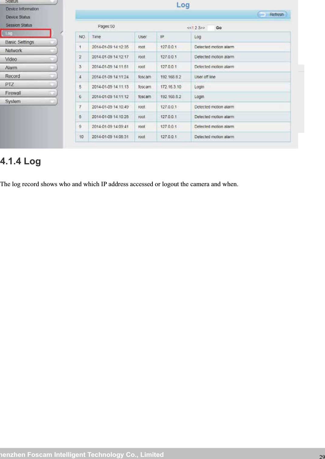 wwwwww.foscam.co.foscam.commShenzhenShenzhen FoscamFoscam IntelligentIntelligent TechnologyTechnology Co.,Co., LimitedLimitedTel:Tel: 8686 755755 26742674 56685668 Fax:Fax: 8686 755755 26742674 51685168 294.1.3 Session statusSession status will display who and which IP is visiting the camera now.Figure 4.34.1.4 LogThe log record shows who and which IP address accessed or logout the camera and when.