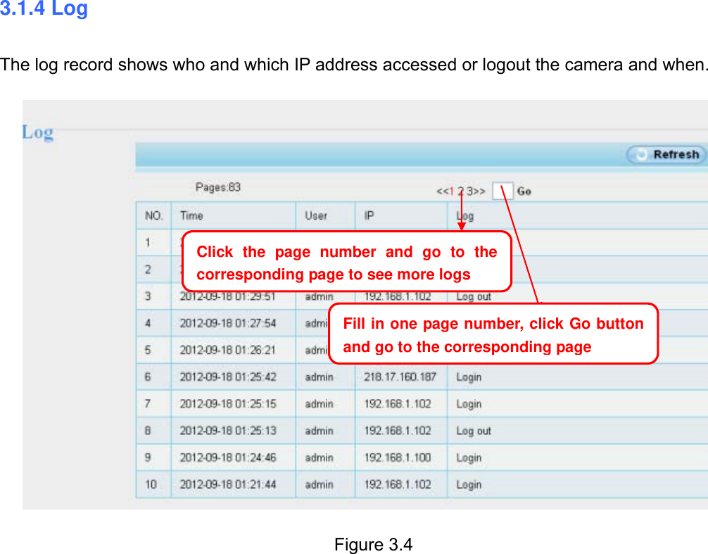                                                        19wwwwww..ffoossccaamm..ccoomm  SShheennzzhheenn  FFoossccaamm  IInntteelllliiggeenntt  TTeecchhnnoollooggyy  CCoo..,,  LLiimmiitteedd  TTeell::  8866  775555  22667744  55666688  FFaaxx::  8866  775555  22667744  55116688                                                                                                                          19           3.1.4 Log  The log record shows who and which IP address accessed or logout the camera and when.        Figure 3.4           Click the page number and go to the corresponding page to see more logsFill in one page number, click Go button and go to the correspondingpage 