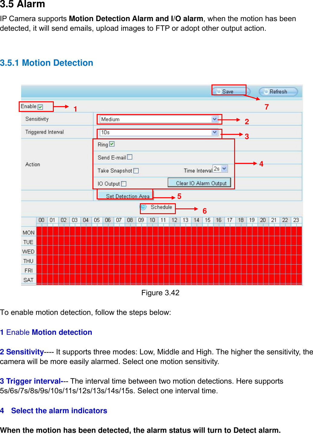                                                        44wwwwww..ffoossccaamm..ccoomm  SShheennzzhheenn  FFoossccaamm  IInntteelllliiggeenntt  TTeecchhnnoollooggyy  CCoo..,,  LLiimmiitteedd  TTeell::  8866  775555  22667744  55666688  FFaaxx::  8866  775555  22667744  55116688                                                                                                                          44           3.5 Alarm IP Camera supports Motion Detection Alarm and I/O alarm, when the motion has been detected, it will send emails, upload images to FTP or adopt other output action.    3.5.1 Motion Detection      Figure 3.42  To enable motion detection, follow the steps below:  1 Enable Motion detection  2 Sensitivity---- It supports three modes: Low, Middle and High. The higher the sensitivity, the camera will be more easily alarmed. Select one motion sensitivity.  3 Trigger interval--- The interval time between two motion detections. Here supports 5s/6s/7s/8s/9s/10s/11s/12s/13s/14s/15s. Select one interval time.  4  Select the alarm indicators  When the motion has been detected, the alarm status will turn to Detect alarm.   1 2 3 4 5   7 6 