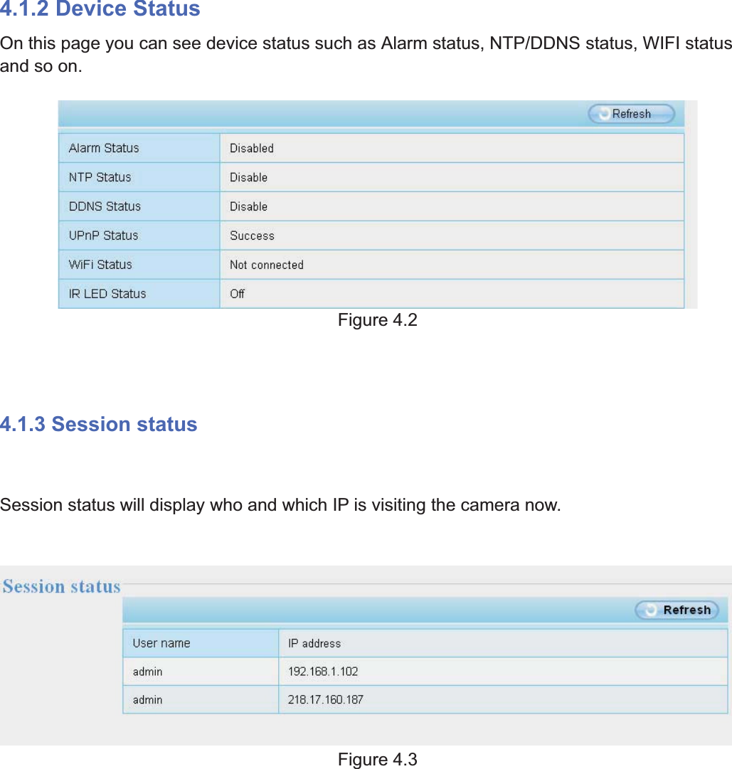 29wwww.foscam.coww.foscam.commShenzhenShenzhen FoscamFoscam IntelligentIntelligent TechnologyTechnology Co.,Co., LimitedLimitedTel:Tel: 8686 755755 26742674 56685668 Fax:Fax: 8686 755755 26742674 51685168 294.1.2 Device StatusOn this page you can see device status such as Alarm status, NTP/DDNS status, WIFI statusand so on.Figure 4.24.1.3 Session statusSession status will display who and which IP is visiting the camera now.Figure 4.3