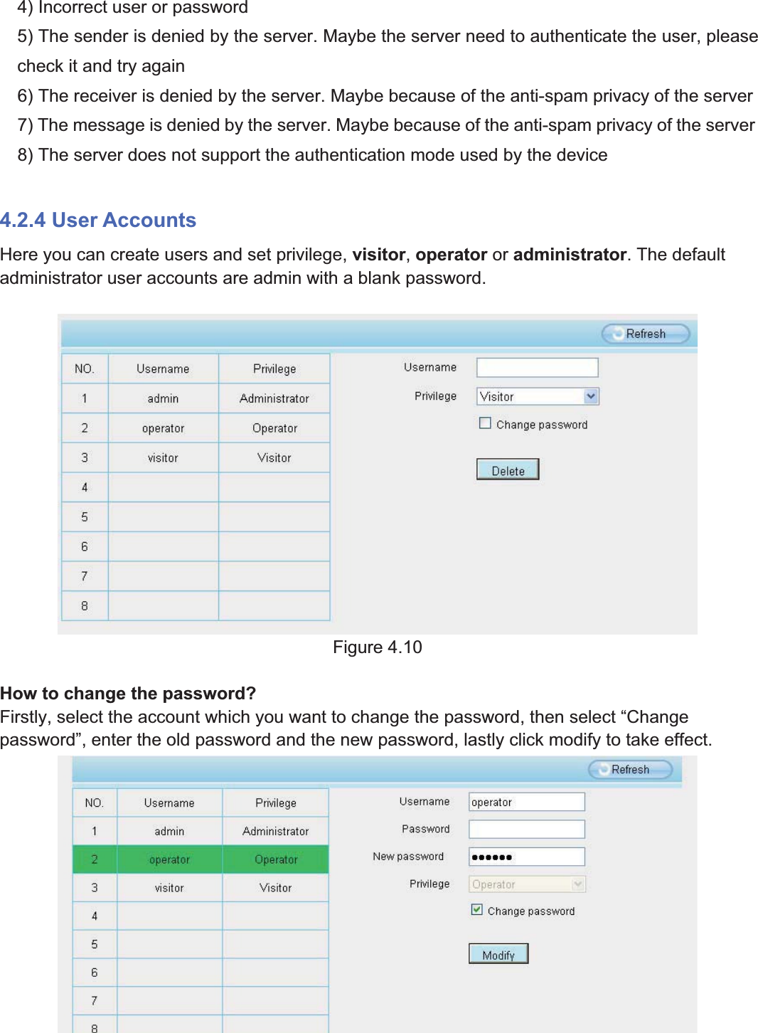 34wwww.foscam.coww.foscam.commShenzhenShenzhen FoscamFoscam IntelligentIntelligent TechnologyTechnology Co.,Co., LimitedLimitedTel:Tel: 8686 755755 26742674 56685668 Fax:Fax: 8686 755755 26742674 51685168 344) Incorrect user or password5) The sender is denied by the server. Maybe the server need to authenticate the user, pleasecheck it and try again6) The receiver is denied by the server. Maybe because of the anti-spam privacy of the server7) The message is denied by the server. Maybe because of the anti-spam privacy of the server8) The server does not support the authentication mode used by the device4.2.4 User AccountsHere you can create users and set privilege, visitor,operator or administrator. The defaultadministrator user accounts are admin with a blank password.Figure 4.10How to change the password?Firstly, select the account which you want to change the password, then select &ldquo;Changepassword&rdquo;, enter the old password and the new password, lastly click modify to take effect.