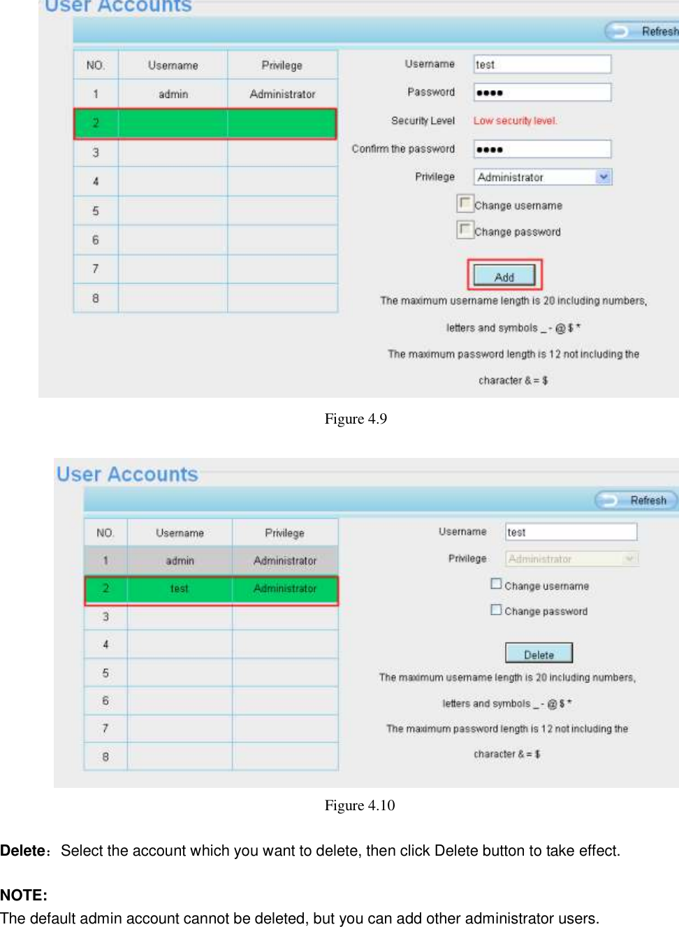                                                        32   32  Figure 4.9     Figure 4.10    Delete：Select the account which you want to delete, then click Delete button to take effect.  NOTE:   The default admin account cannot be deleted, but you can add other administrator users.  