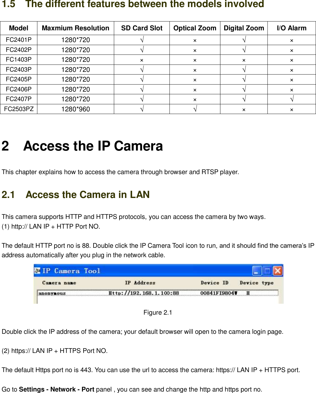                                                        5   5 1.5    The different features between the models involved Model Maxmium Resolution SD Card Slot Optical Zoom Digital Zoom I/O Alarm FC2401P 1280*720 &radic; &times; &radic; &times; FC2402P 1280*720 &radic; &times; &radic; &times; FC1403P 1280*720 &times; &times; &times; &times; FC2403P 1280*720 &radic; &times; &radic; &times; FC2405P 1280*720 &radic; &times; &radic; &times; FC2406P 1280*720 &radic; &times; &radic; &times; FC2407P 1280*720 &radic; &times; &radic; &radic; FC2503PZ 1280*960 &radic; &radic; &times; &times;  2    Access the IP Camera This chapter explains how to access the camera through browser and RTSP player. 2.1    Access the Camera in LAN This camera supports HTTP and HTTPS protocols, you can access the camera by two ways. (1) http:// LAN IP + HTTP Port NO.  The default HTTP port no is 88. Double click the IP Camera Tool icon to run, and it should find the camera&rsquo;s IP address automatically after you plug in the network cable.    Figure 2.1  Double click the IP address of the camera; your default browser will open to the camera login page.  (2) https:// LAN IP + HTTPS Port NO.  The default Https port no is 443. You can use the url to access the camera: https:// LAN IP + HTTPS port.  Go to Settings - Network - Port panel , you can see and change the http and https port no.   