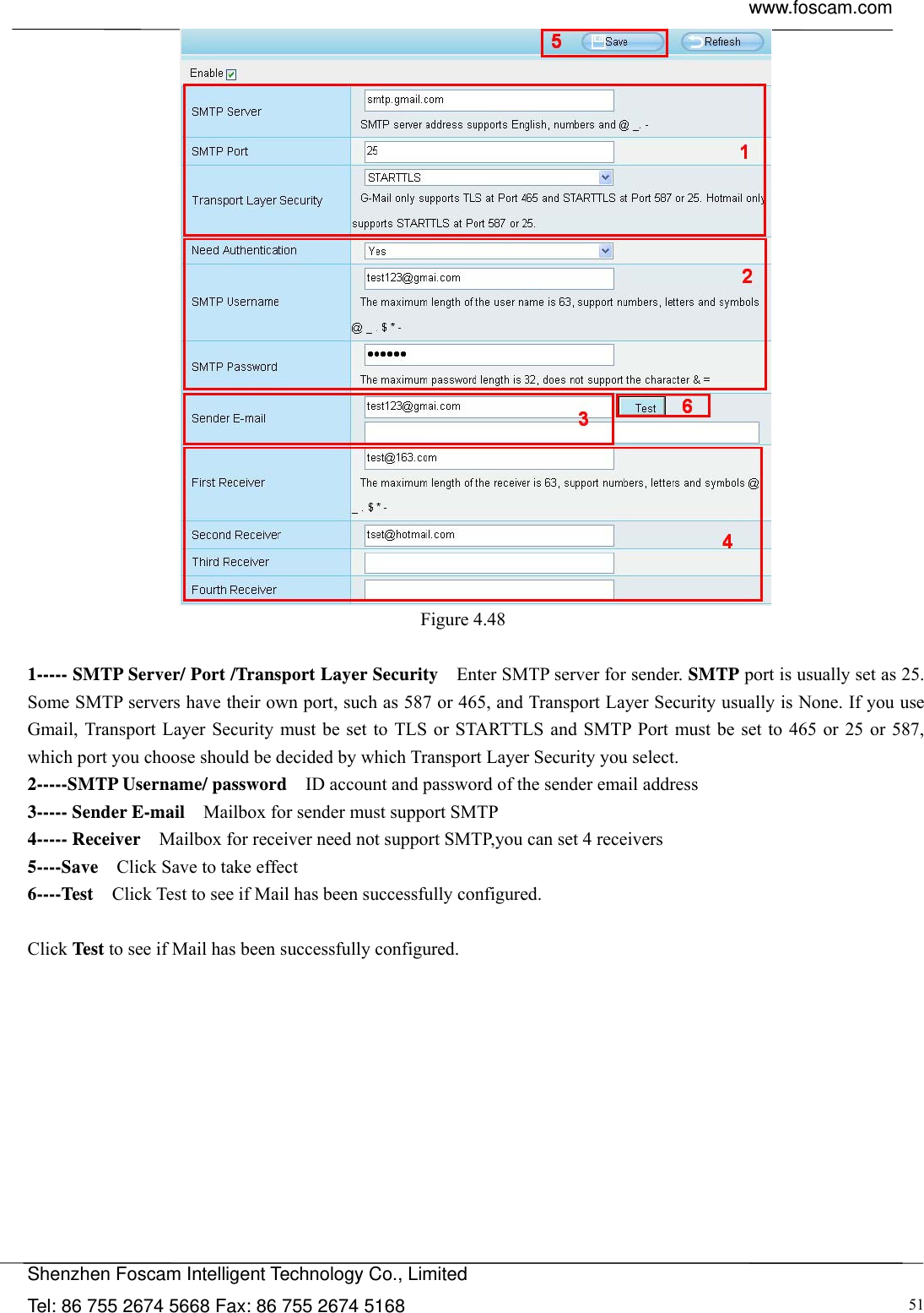  www.foscam.com            Shenzhen Foscam Intelligent Technology Co., Limited Tel: 86 755 2674 5668 Fax: 86 755 2674 5168  51 Figure 4.48   1----- SMTP Server/ Port /Transport Layer Security    Enter SMTP server for sender. SMTP port is usually set as 25. Some SMTP servers have their own port, such as 587 or 465, and Transport Layer Security usually is None. If you use Gmail, Transport Layer Security must be set to TLS or STARTTLS and SMTP Port must be set to 465 or 25 or 587, which port you choose should be decided by which Transport Layer Security you select. 2-----SMTP Username/ password    ID account and password of the sender email address 3----- Sender E-mail    Mailbox for sender must support SMTP 4----- Receiver    Mailbox for receiver need not support SMTP,you can set 4 receivers     5----Save    Click Save to take effect 6----Test    Click Test to see if Mail has been successfully configured.  Click Test to see if Mail has been successfully configured. 