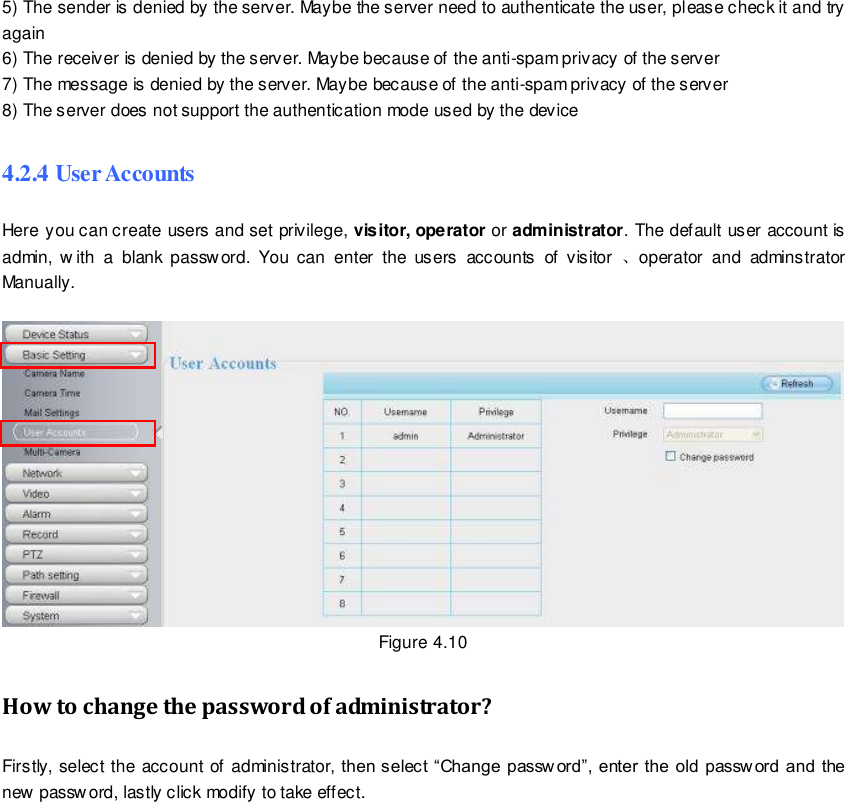                                                         34 wwwwwwww..ffoossccaamm..ccoomm  SShheennzzhheenn  FFoossccaamm  IInntteelllliiggeenntt  TTeecchhnnoollooggyy  CCoo..,,  LLiimmiitteedd  TTeell::  8866  775555  22667744  55666688  FFaaxx::  8866  775555  22667744  55116688                                                                                                                        34                                                                                                                                                                                                                                                                                                               5) The sender is denied by the server. Maybe the server need to authenticate the user, please check it and try again 6) The receiver is denied by the server. Maybe because of the anti-spam privacy of the server 7) The message is denied by the server. Maybe because of the anti-spam privacy of the server 8) The server does not support the authentication mode used by the device 4.2.4 User Accounts Here you can create users and set privilege, visitor, operator or administrator. The default user account is admin, w ith  a  blank  password.  You  can  enter  the users  accounts  of visitor  、operator  and  adminstrator Manually.   Figure 4.10 How to change the password of administrator? Firstly, select the account  of  administrator,  then select  &ldquo;Change  passw ord&rdquo;,  enter  the  old  passw ord  and  the new password, lastly click modify to take effect. 