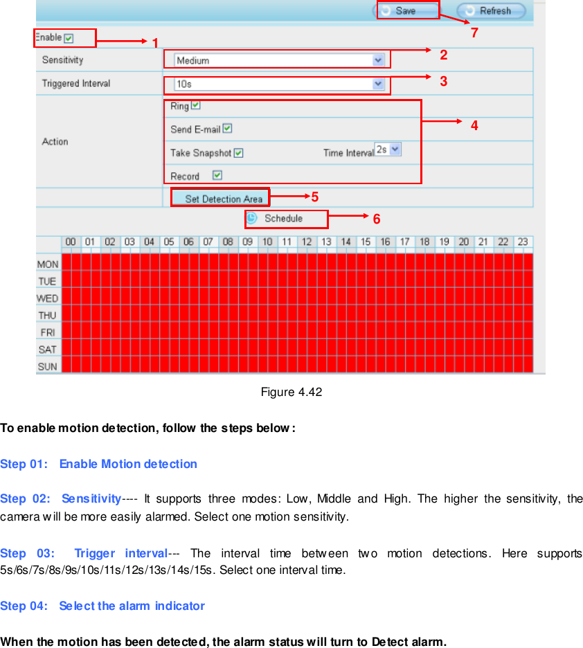                                                         62 wwwwwwww..ffoossccaamm..ccoomm  SShheennzzhheenn  FFoossccaamm  IInntteelllliiggeenntt  TTeecchhnnoollooggyy  CCoo..,,  LLiimmiitteedd  TTeell::  8866  775555  22667744  55666688  FFaaxx::  8866  775555  22667744  55116688                                                                                                                        62                                                                                                                                                                                                                                                                                                                Figure 4.42  To enable motion detection, follow the steps below:  Step 01:    Enable Motion detection  Step  02:    Sensitivity----  It  supports  three  modes:  Low,  Middle  and  High.  The  higher  the sensitivity,  the camera will be more easily alarmed. Select one motion sensitivity.  Step  03:    Trigger  interval---  The  interval  time  between  two  motion  detections.  Here  supports 5s/6s/7s/8s/9s/10s/11s/12s/13s/14s/15s. Select one interval time.  Step 04:    Select the alarm indicator  When the motion has been detected, the alarm status will turn to Detect alarm.  1  2 3 4 6 5 7 