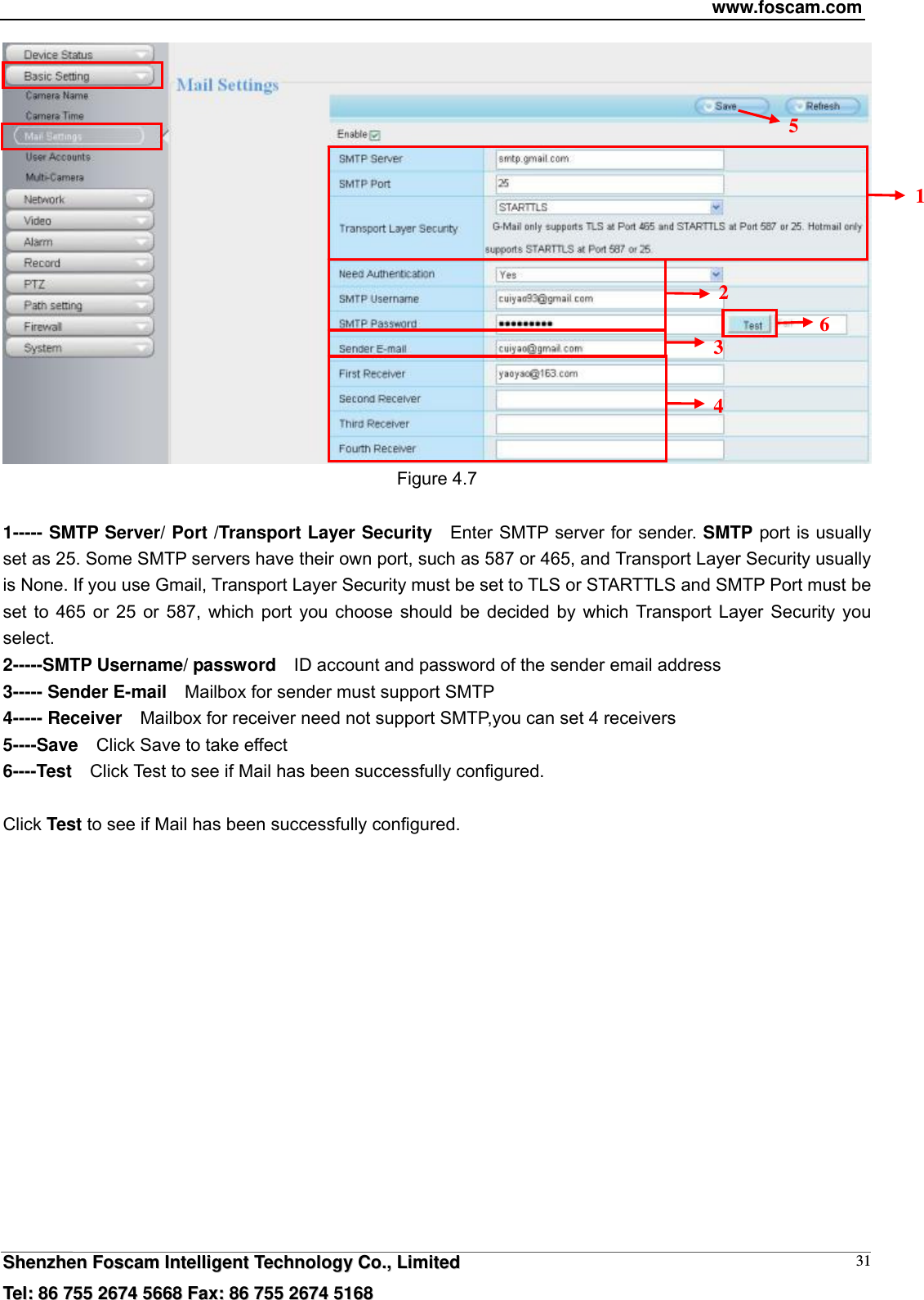 www.foscam.com  SShheennzzhheenn  FFoossccaamm  IInntteelllliiggeenntt  TTeecchhnnoollooggyy  CCoo..,,  LLiimmiitteedd  TTeell::  8866  775555  22667744  55666688  FFaaxx::  8866  775555  22667744  55116688 31 Figure 4.7  1----- SMTP Server/ Port /Transport Layer Security    Enter SMTP server for sender. SMTP port is usually set as 25. Some SMTP servers have their own port, such as 587 or 465, and Transport Layer Security usually is None. If you use Gmail, Transport Layer Security must be set to TLS or STARTTLS and SMTP Port must be set to 465 or 25 or 587, which port you choose should be decided by which Transport Layer Security you select. 2-----SMTP Username/ password    ID account and password of the sender email address 3----- Sender E-mail    Mailbox for sender must support SMTP 4----- Receiver    Mailbox for receiver need not support SMTP,you can set 4 receivers     5----Save    Click Save to take effect 6----Test    Click Test to see if Mail has been successfully configured.  Click Test to see if Mail has been successfully configured.    1  2 3  4 5 6 