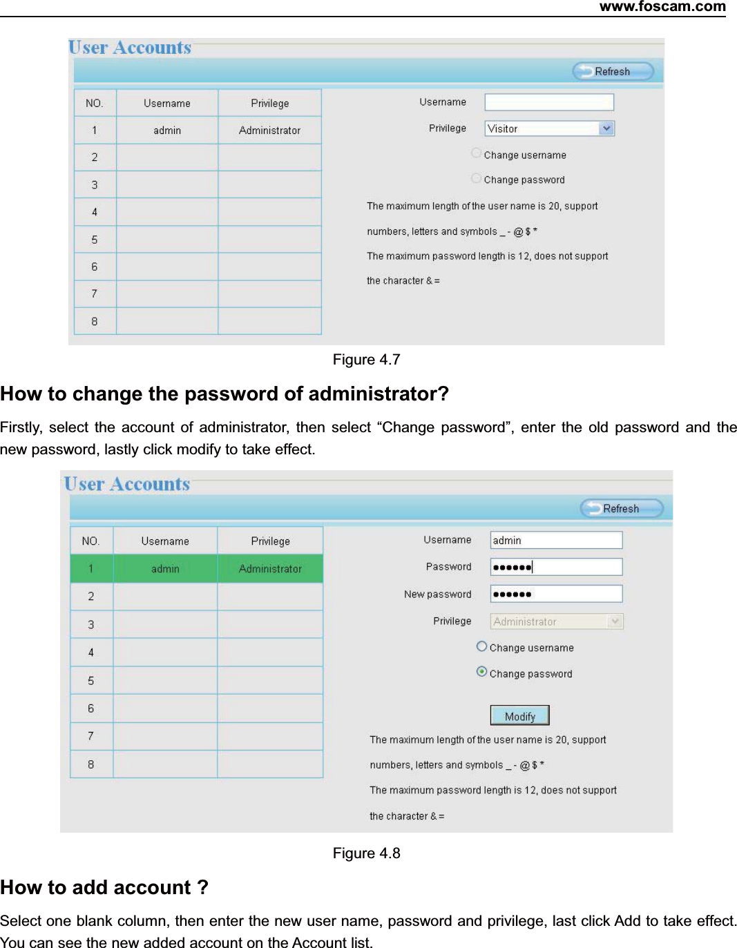 www.foscam.com30ShenzhenShenzhen FoscamFoscam IntelligentIntelligent TechnologyTechnology Co.,Co., LimitedLimitedTel:Tel: 8686 755755 26742674 56685668 Fax:Fax: 8686 755755 26742674 51685168 30Figure 4.7How to change the password of administrator?Firstly, select the account of administrator, then select &ldquo;Change password&rdquo;, enter the old password and thenew password, lastly click modify to take effect.Figure 4.8How to add account ?Select one blank column, then enter the new user name, password and privilege, last click Add to take effect.You can see the new added account on the Account list.