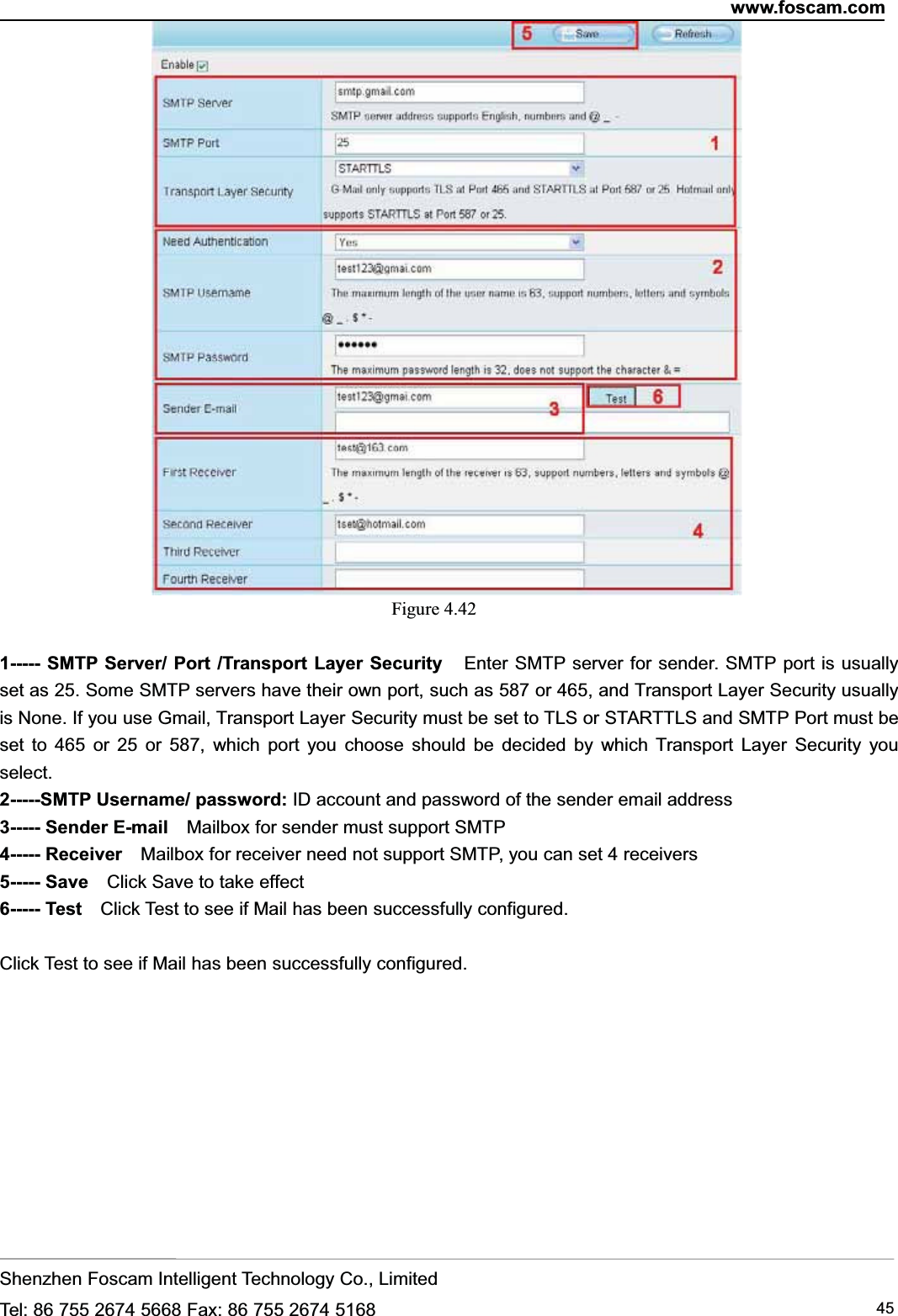 www.foscam.comShenzhen Foscam Intelligent Technology Co., LimitedTel: 86 755 2674 5668 Fax: 86 755 2674 5168 45Figure 4.421----- SMTP Server/ Port /Transport Layer Security Enter SMTP server for sender. SMTP port is usuallyset as 25. Some SMTP servers have their own port, such as 587 or 465, and Transport Layer Security usuallyis None. If you use Gmail, Transport Layer Security must be set to TLS or STARTTLS and SMTP Port must beset to 465 or 25 or 587, which port you choose should be decided by which Transport Layer Security youselect.2-----SMTP Username/ password: ID account and password of the sender email address3----- Sender E-mail Mailbox for sender must support SMTP4----- Receiver Mailbox for receiver need not support SMTP, you can set 4 receivers5----- Save Click Save to take effect6----- Test Click Test to see if Mail has been successfully configured.Click Test to see if Mail has been successfully configured.