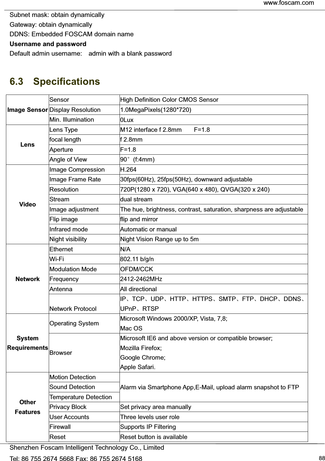            !     " '3 - 3 7 3 ..5 <3 #20  " ! )!.'  '%    3- /%># ,)2&amp; ,% > . % 0# %./ (' "90,!C"9R9D0 ' 9'!4 / 0" %   Y"   2/%'% Y"2  6 89C D! /% >  % ( +9/C9>D /C9>D % @'3(' 9,C"9 ! 9D 672C 9 !  9D ;672C+9 !  9D% ' % @'  ' 3% % '% %/ % @'3/  /  %%%%%  2' % '5 $3 5 6 ( '/  -%<% 5A241                                 89"" 3AA0' 0 #.0A&amp;%:' 411 62MHz2 2 %5%- ,%,,*.,>,>,0,,.>,..5*,,(,, E#/%  0% 4 999AW, 6 G0 #)%%0% <  3$ $% % /3 3%%G0 %!G7 %G2// %(0 .2% $ %/ 2//<10 '/ % /  ,' ./%'% .,%$ )-  /%$ % '*% 2' % $ '% %% '//% , %( ( 3'  $3